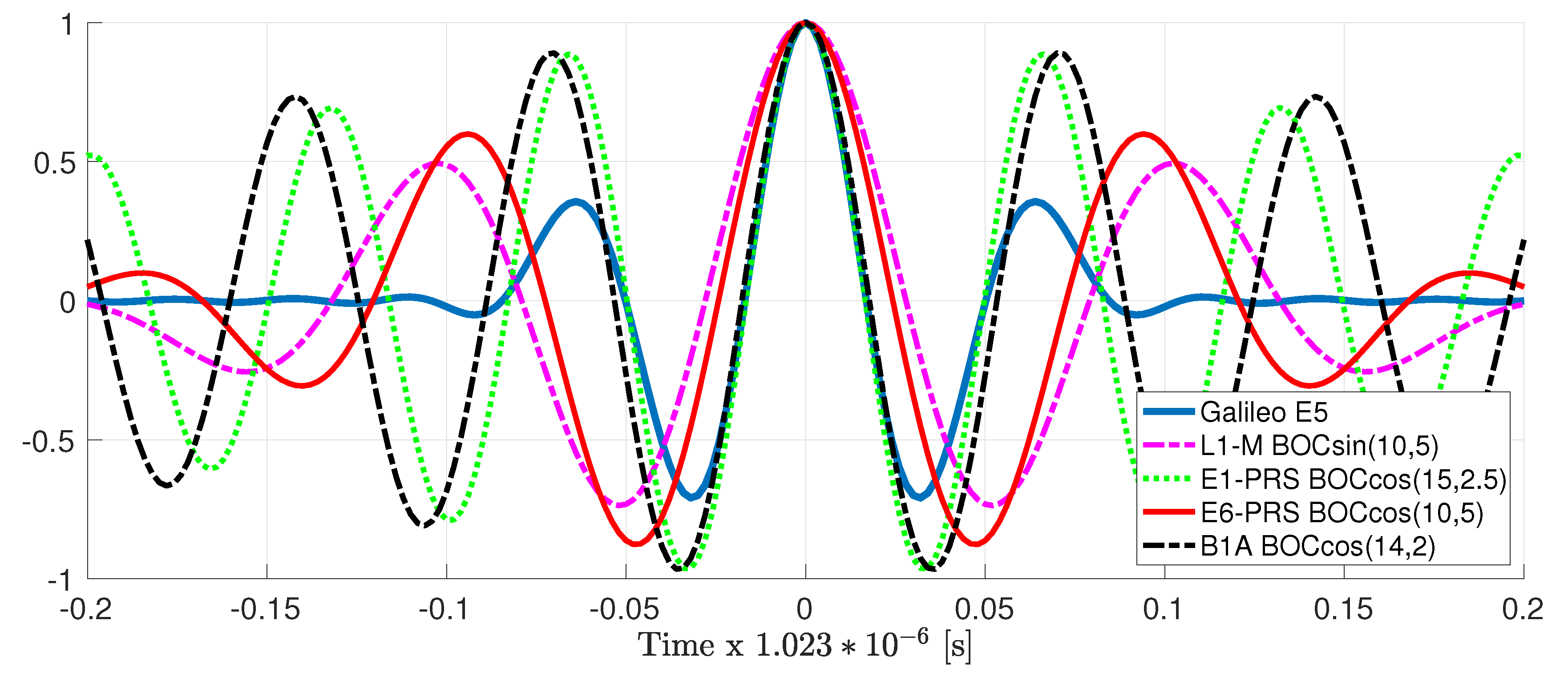 Sensors 20 03586 g004 Sensors 20 03586 g004
