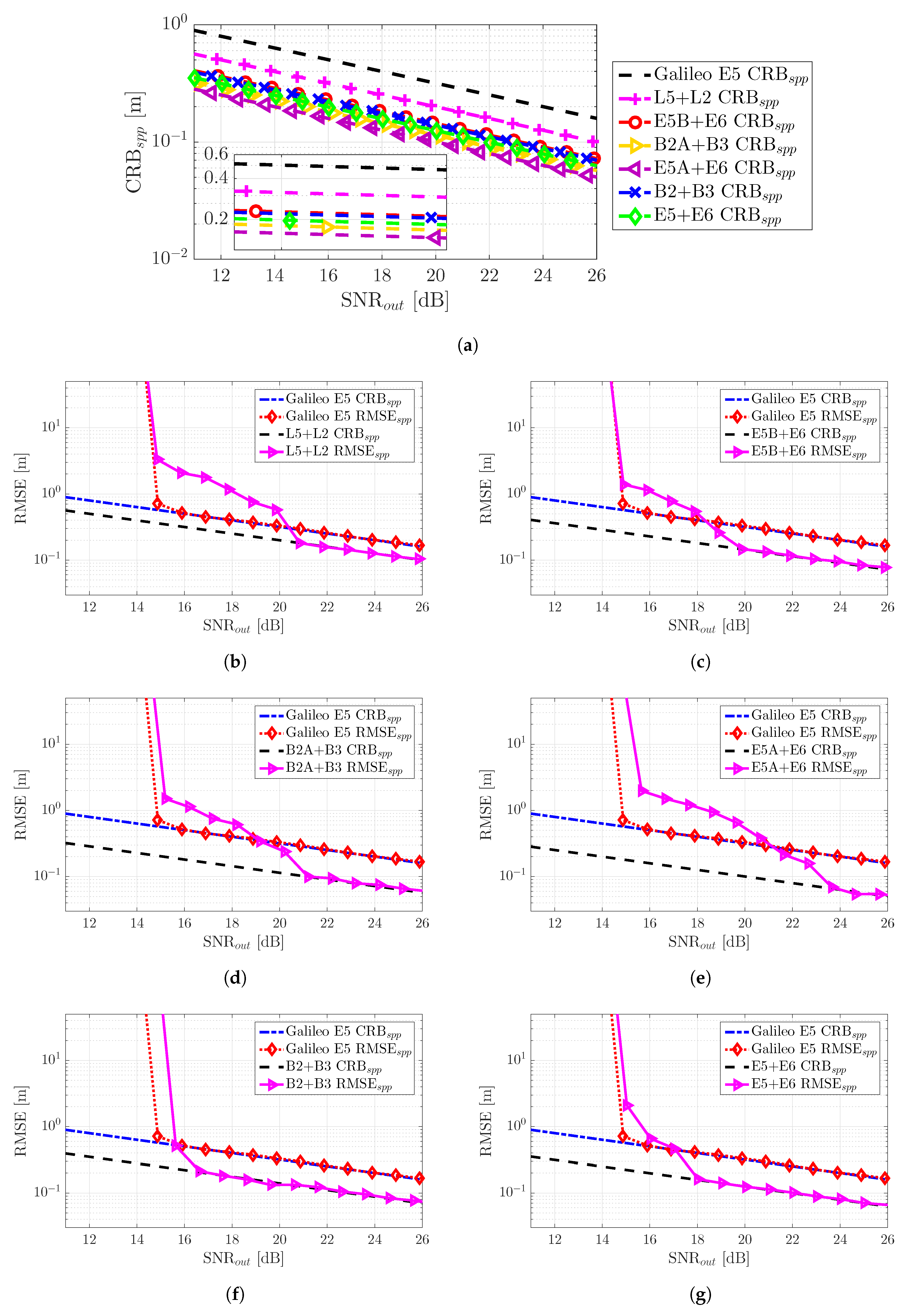 Sensors 20 03586 g008 Sensors 20 03586 g008