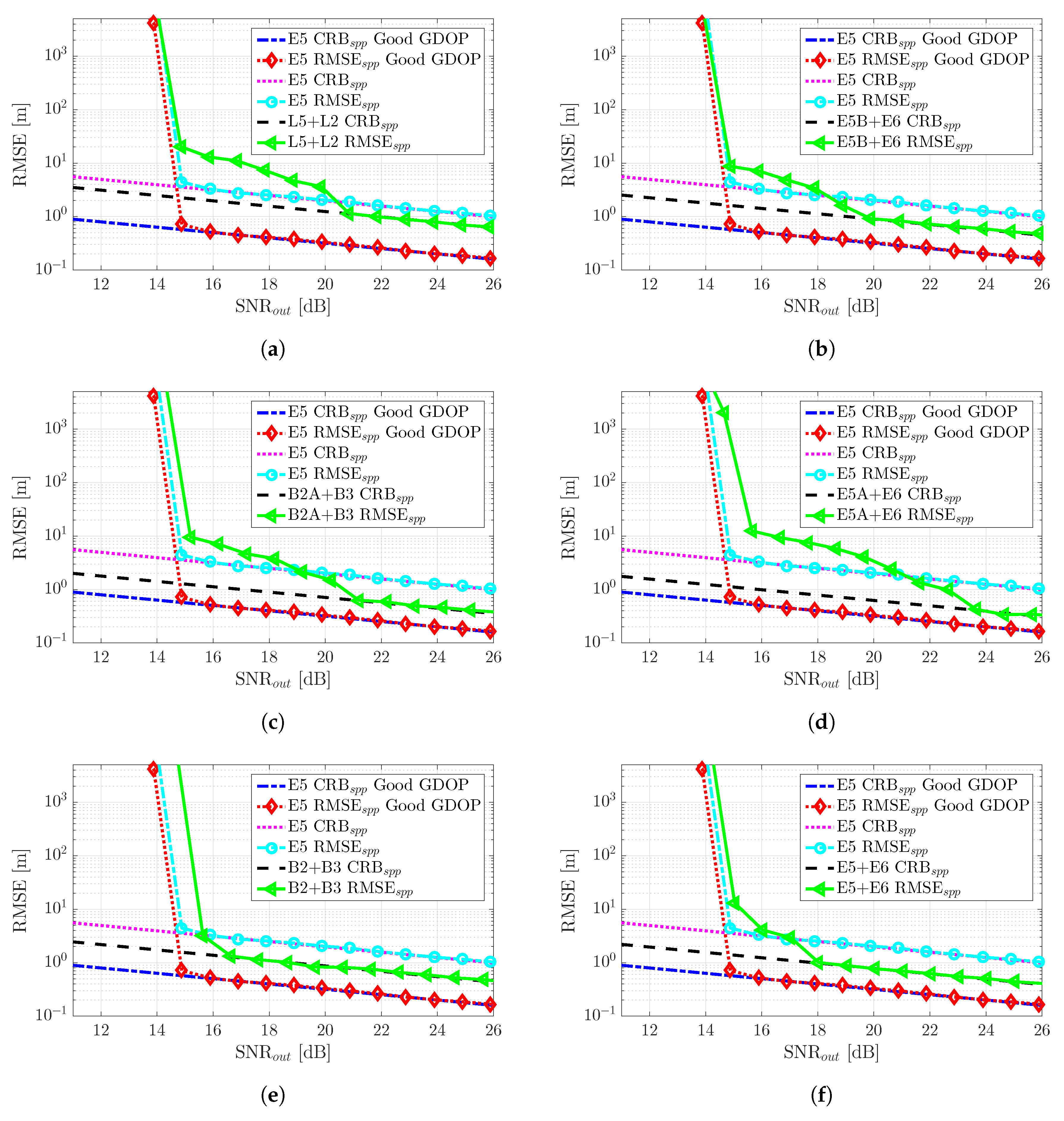 Sensors 20 03586 g009 Sensors 20 03586 g009