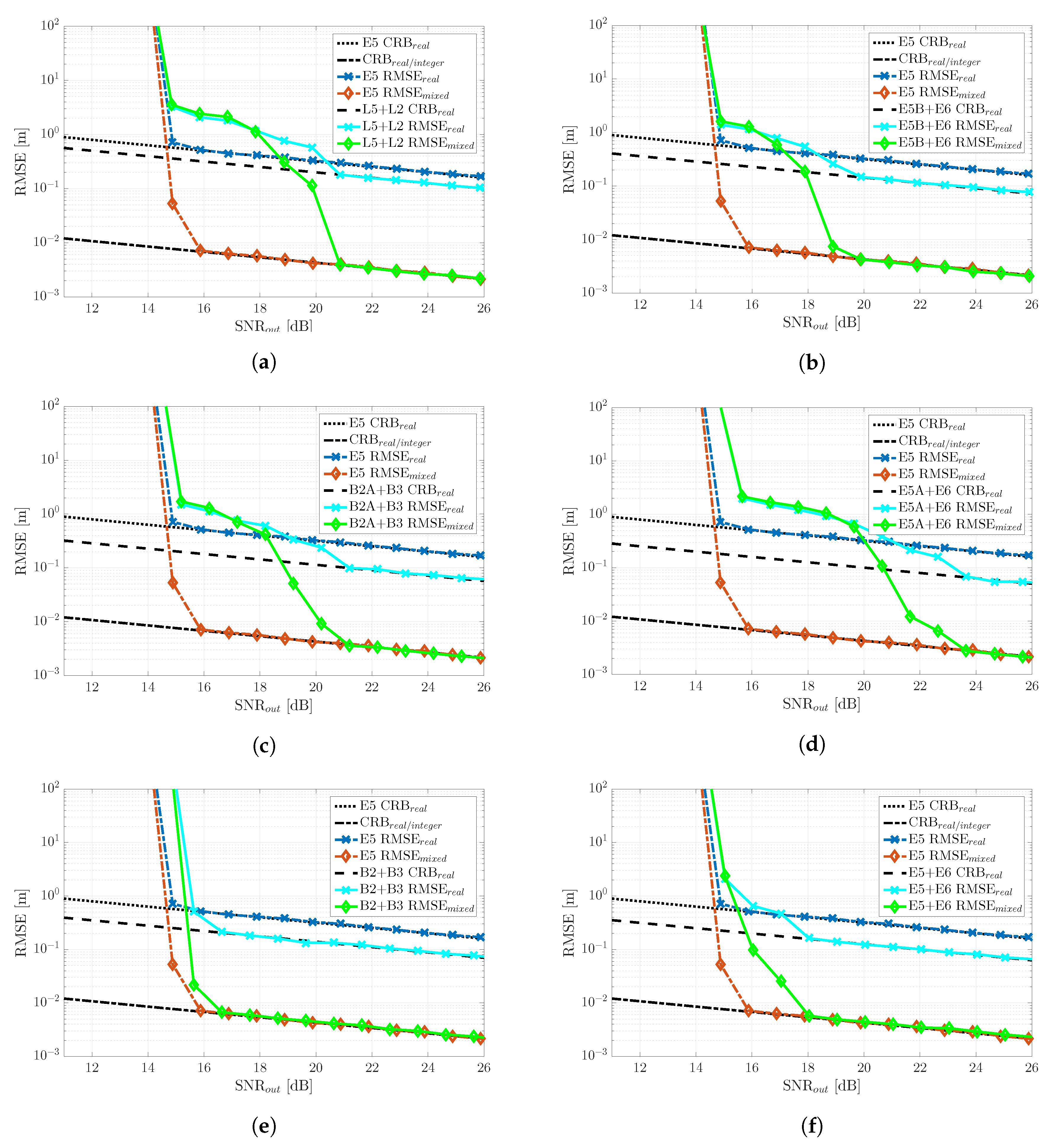 Sensors 20 03586 g010 Sensors 20 03586 g010