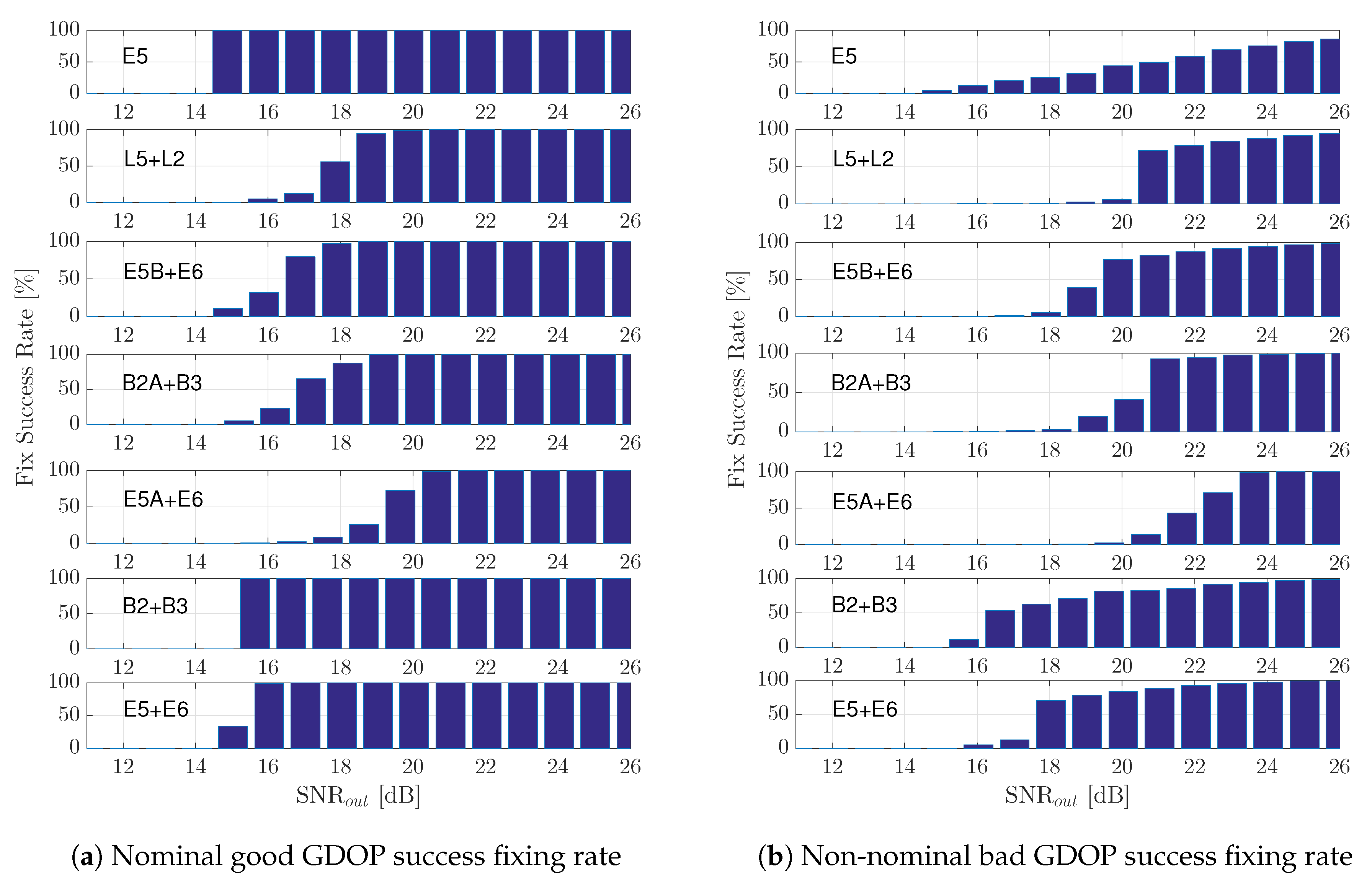 Sensors 20 03586 g011 Sensors 20 03586 g011