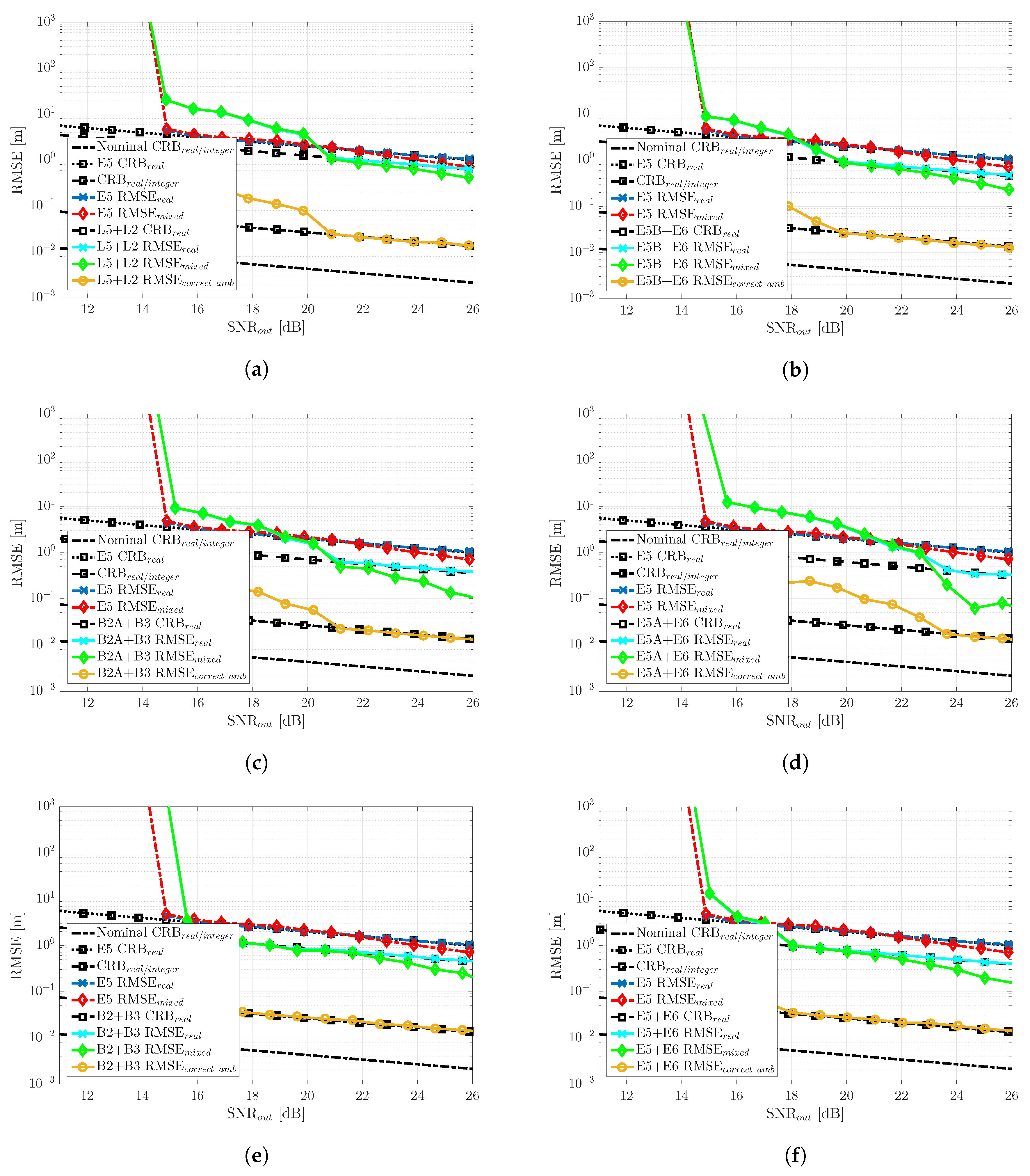 Sensors 20 03586 g012 Sensors 20 03586 g012