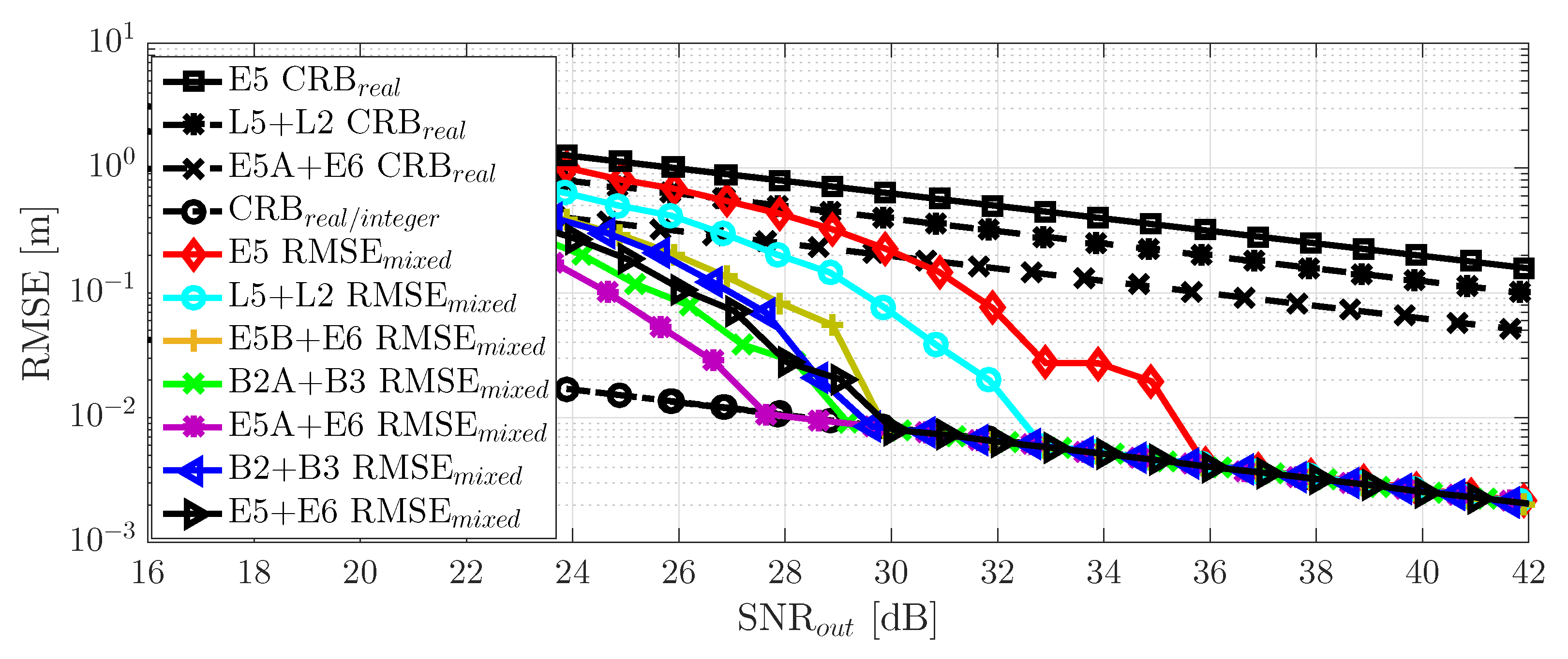 Sensors 20 03586 g013 Sensors 20 03586 g013