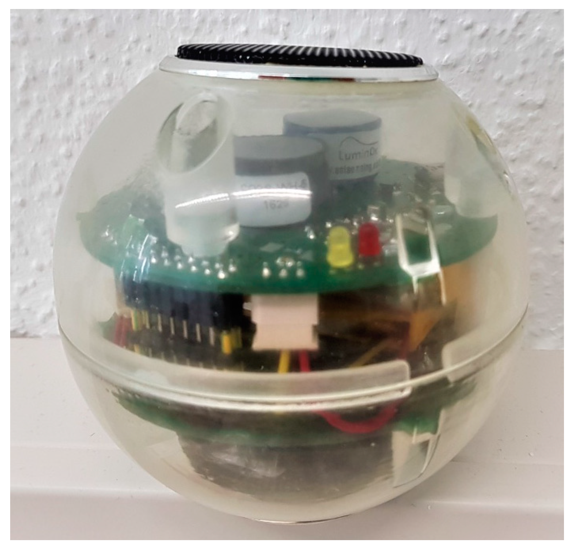 Sensors 20 03589 g003