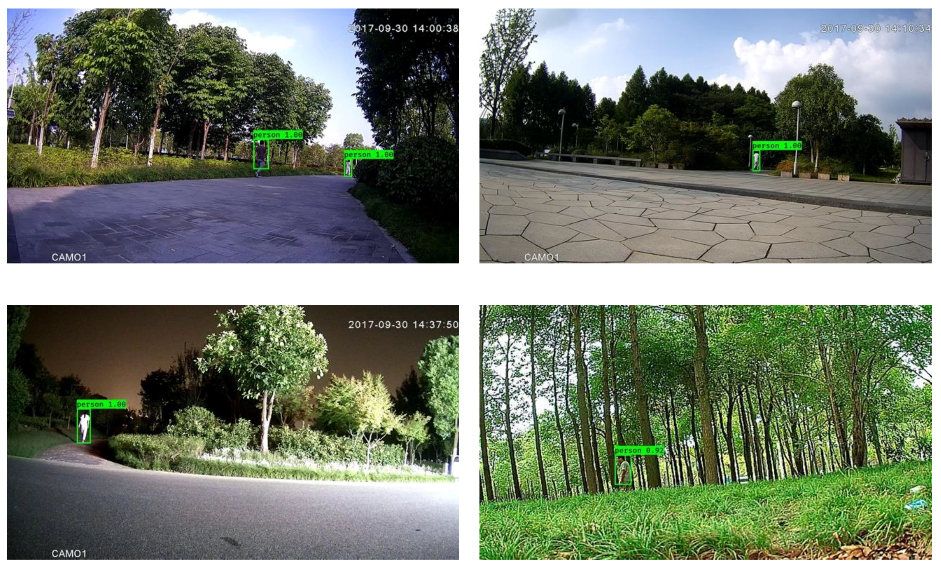 Sensors 20 03591 g004b