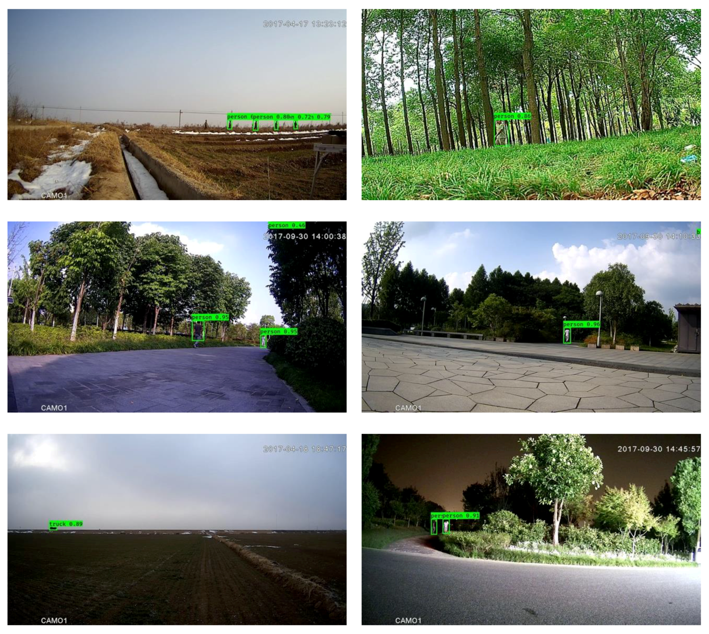 Sensors 20 03591 g005