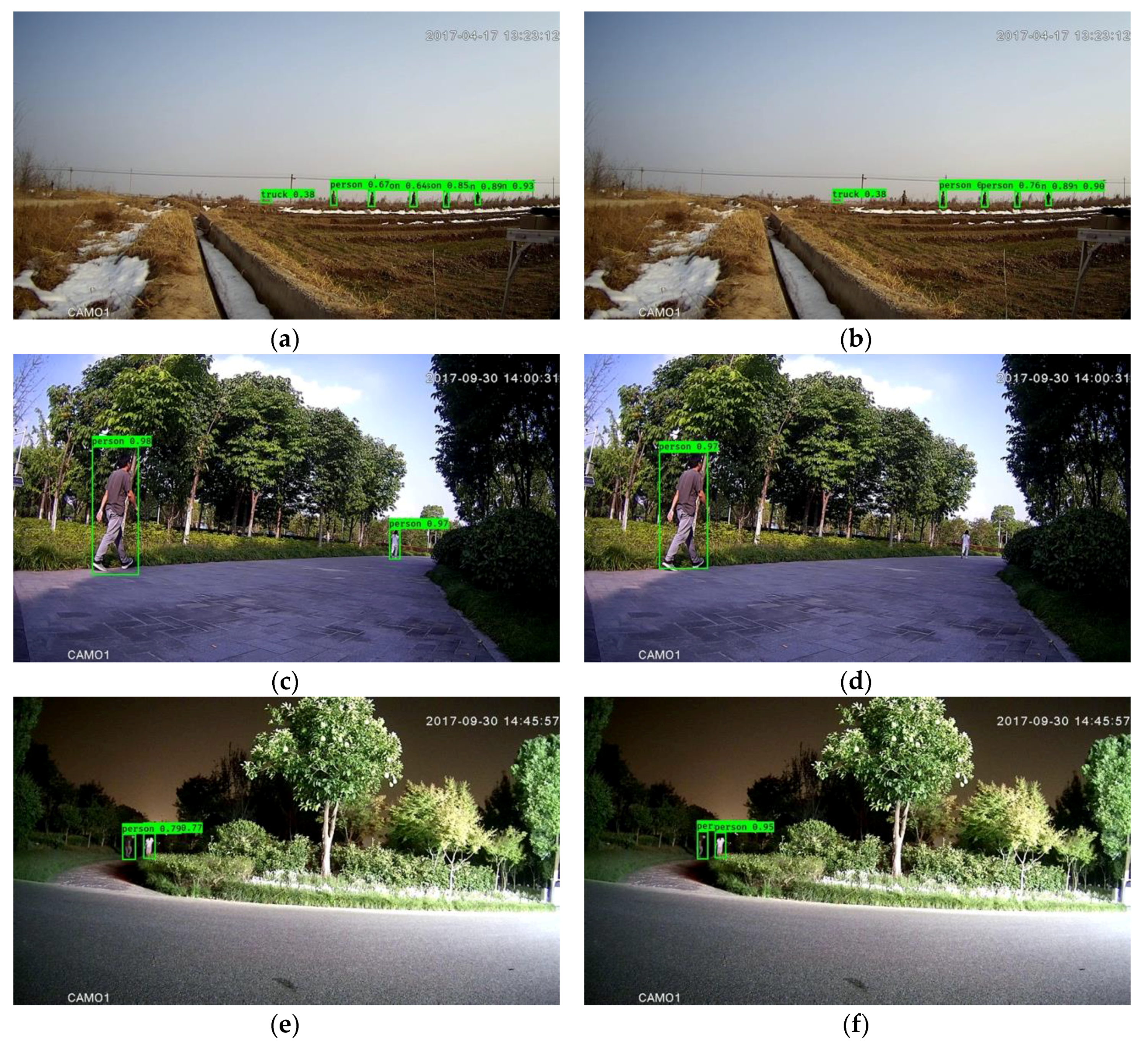 Sensors 20 03591 g006