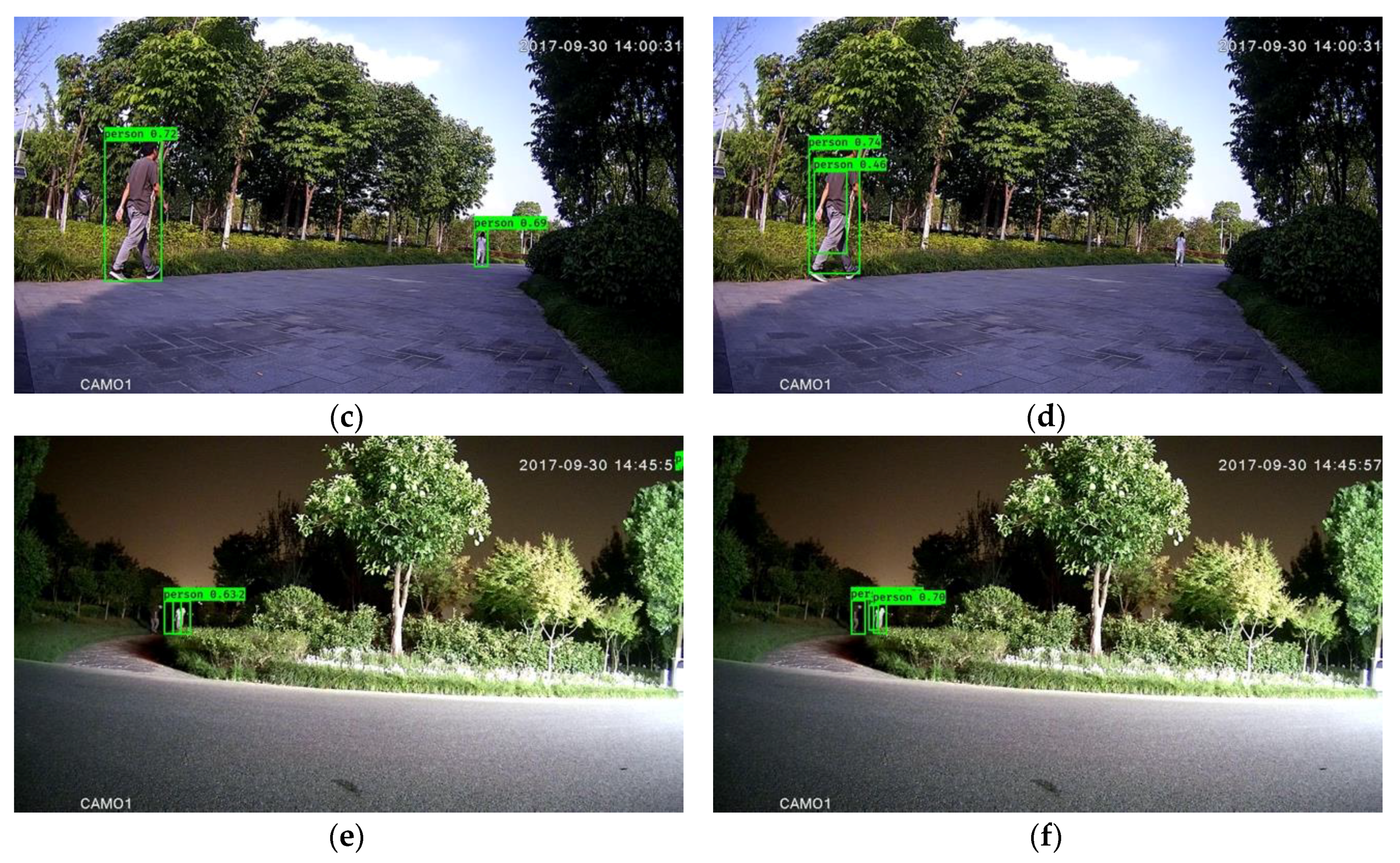 Sensors 20 03591 g007b