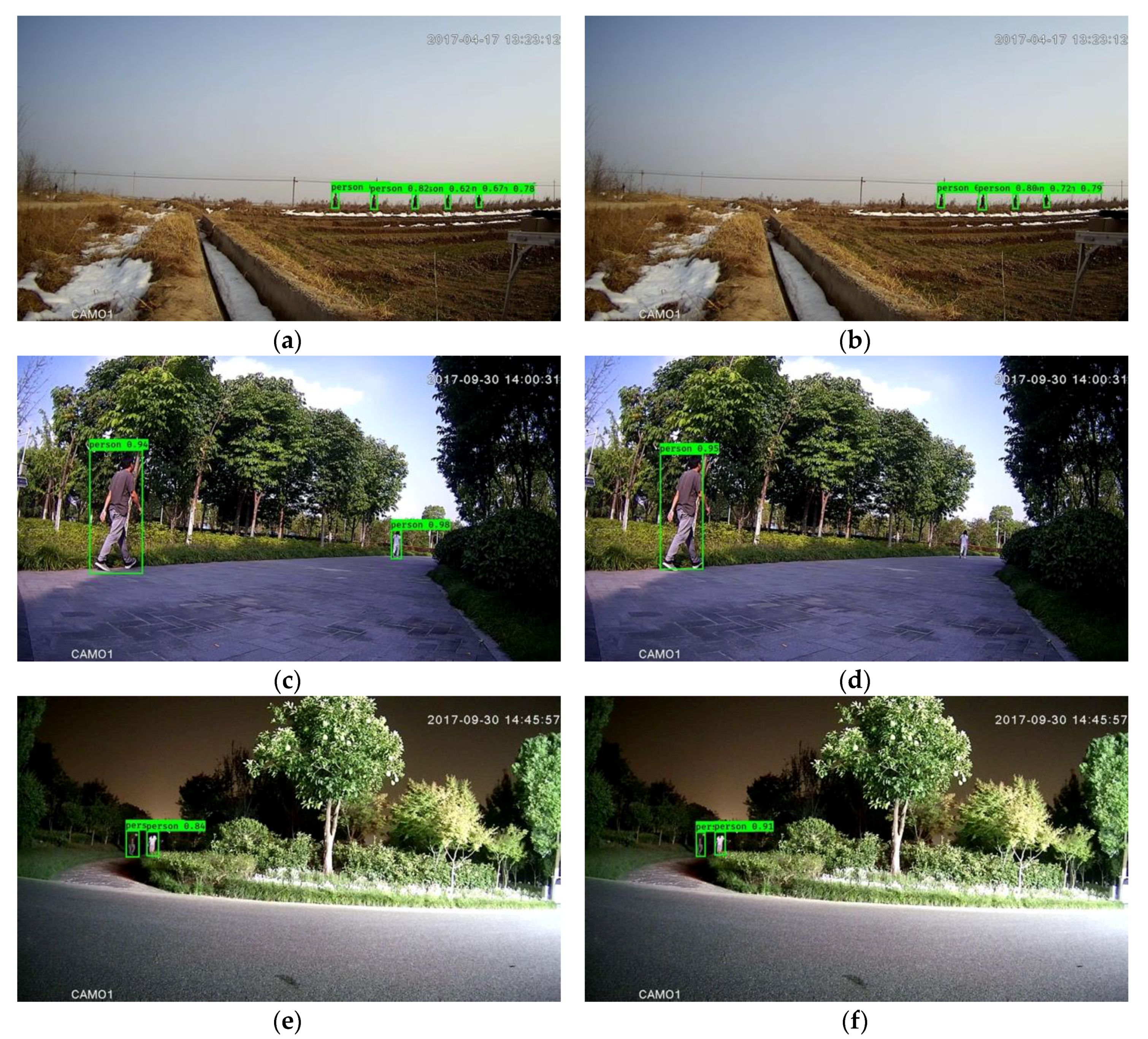 Sensors 20 03591 g008