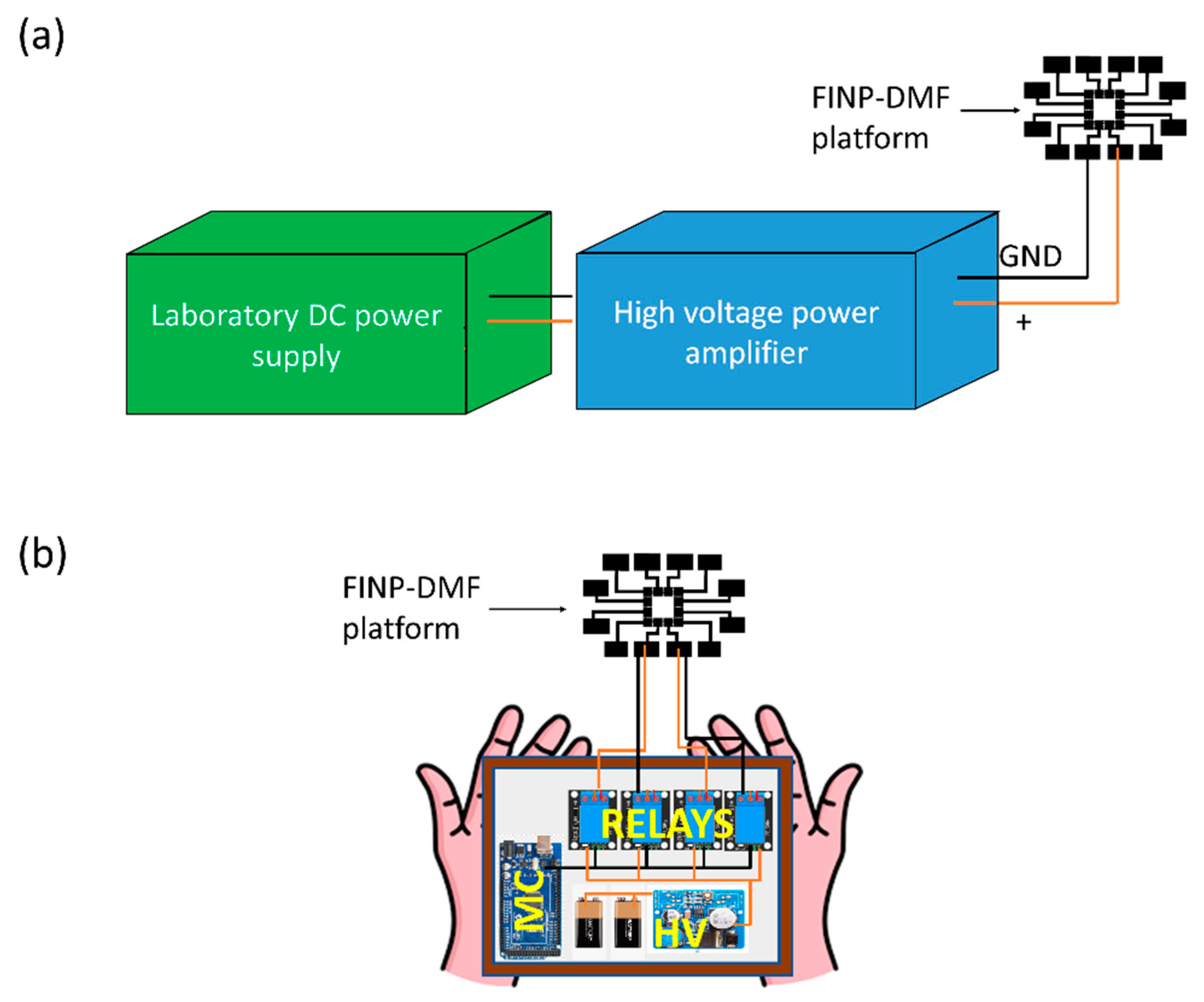 Sensors 20 03593 g006