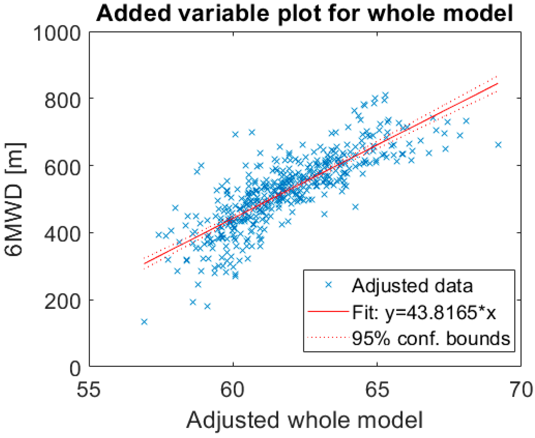 Sensors 20 03601 g001