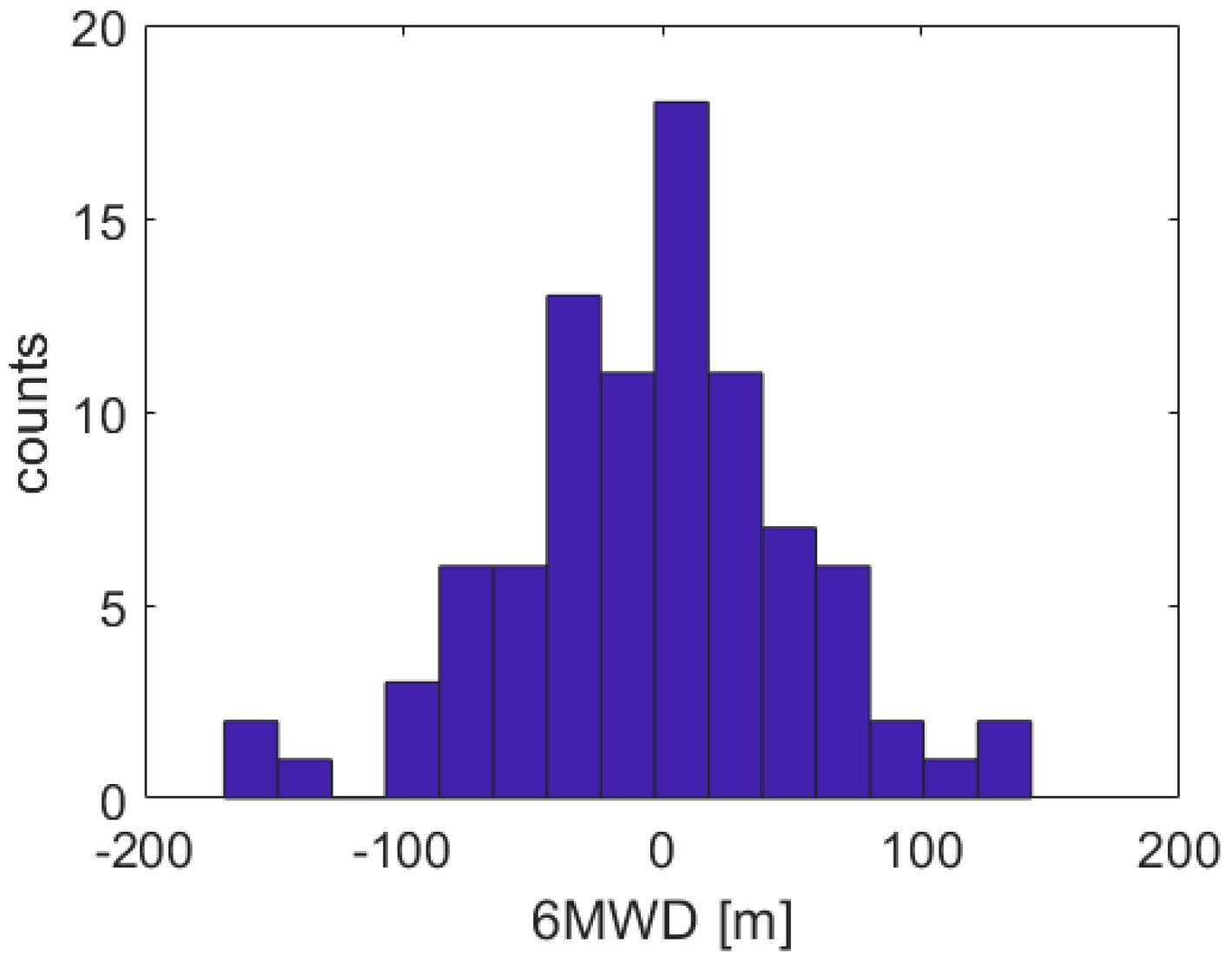 Sensors 20 03601 g003