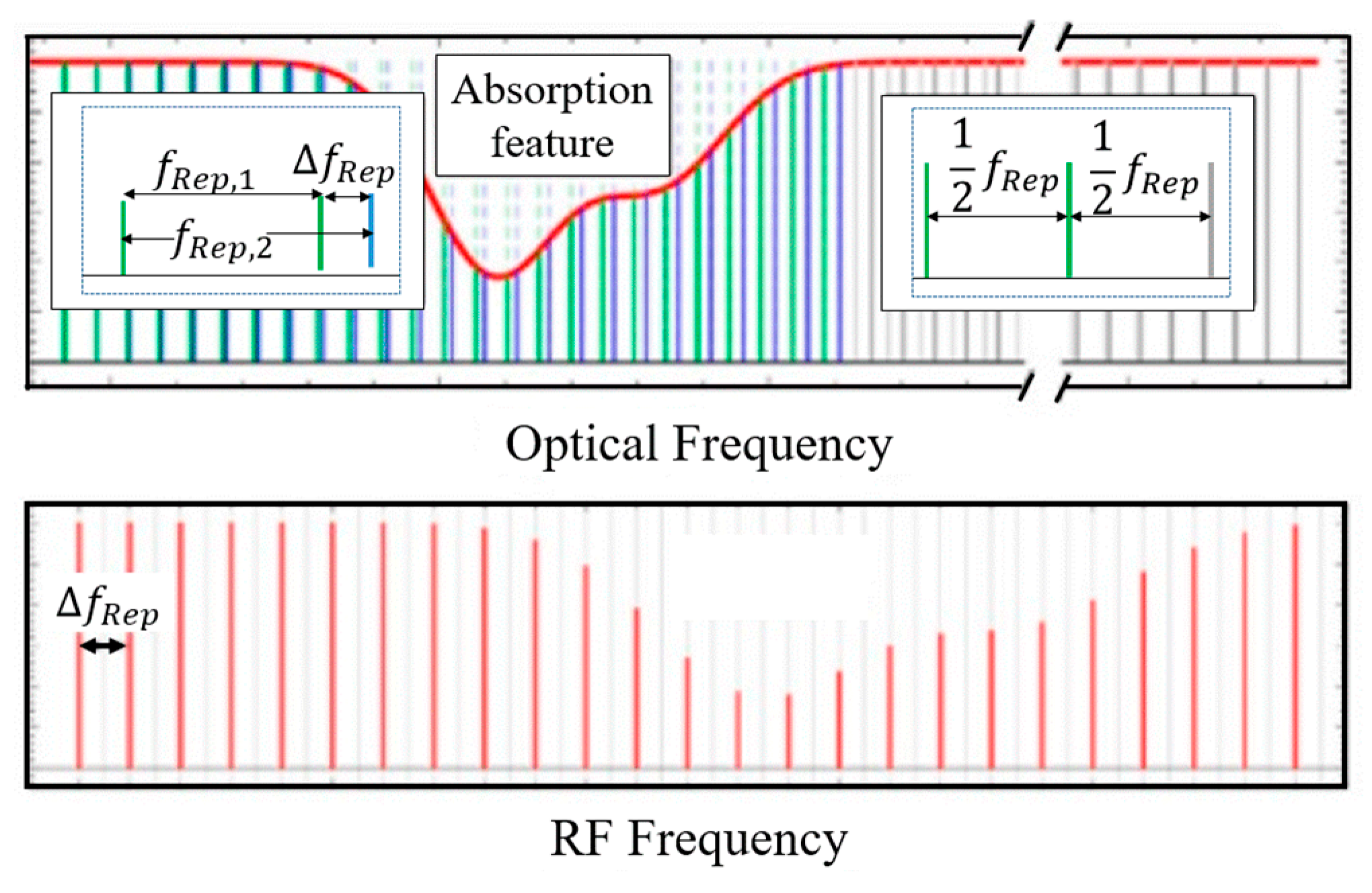 Sensors 20 03602 g001
