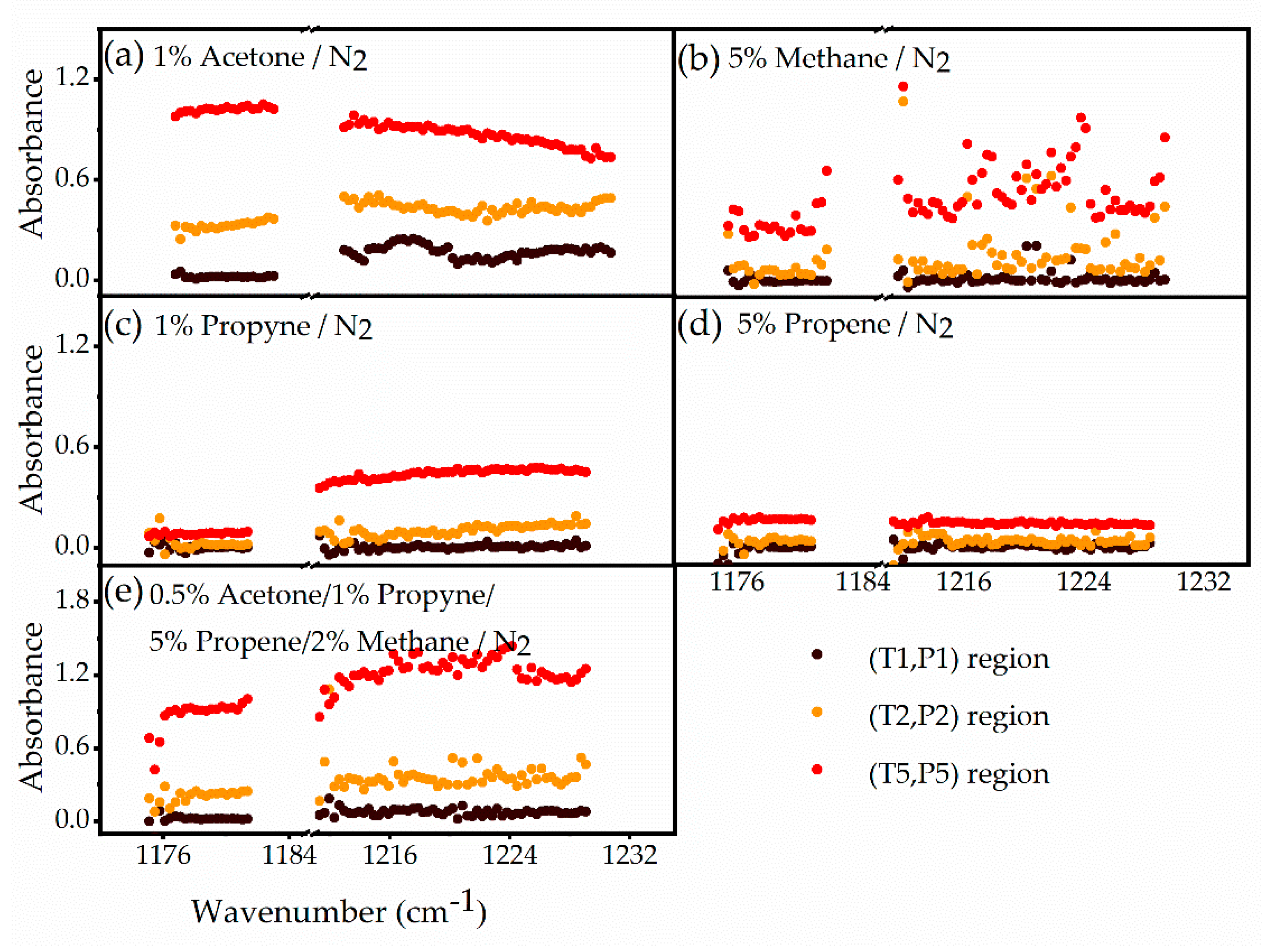 Sensors 20 03602 g006