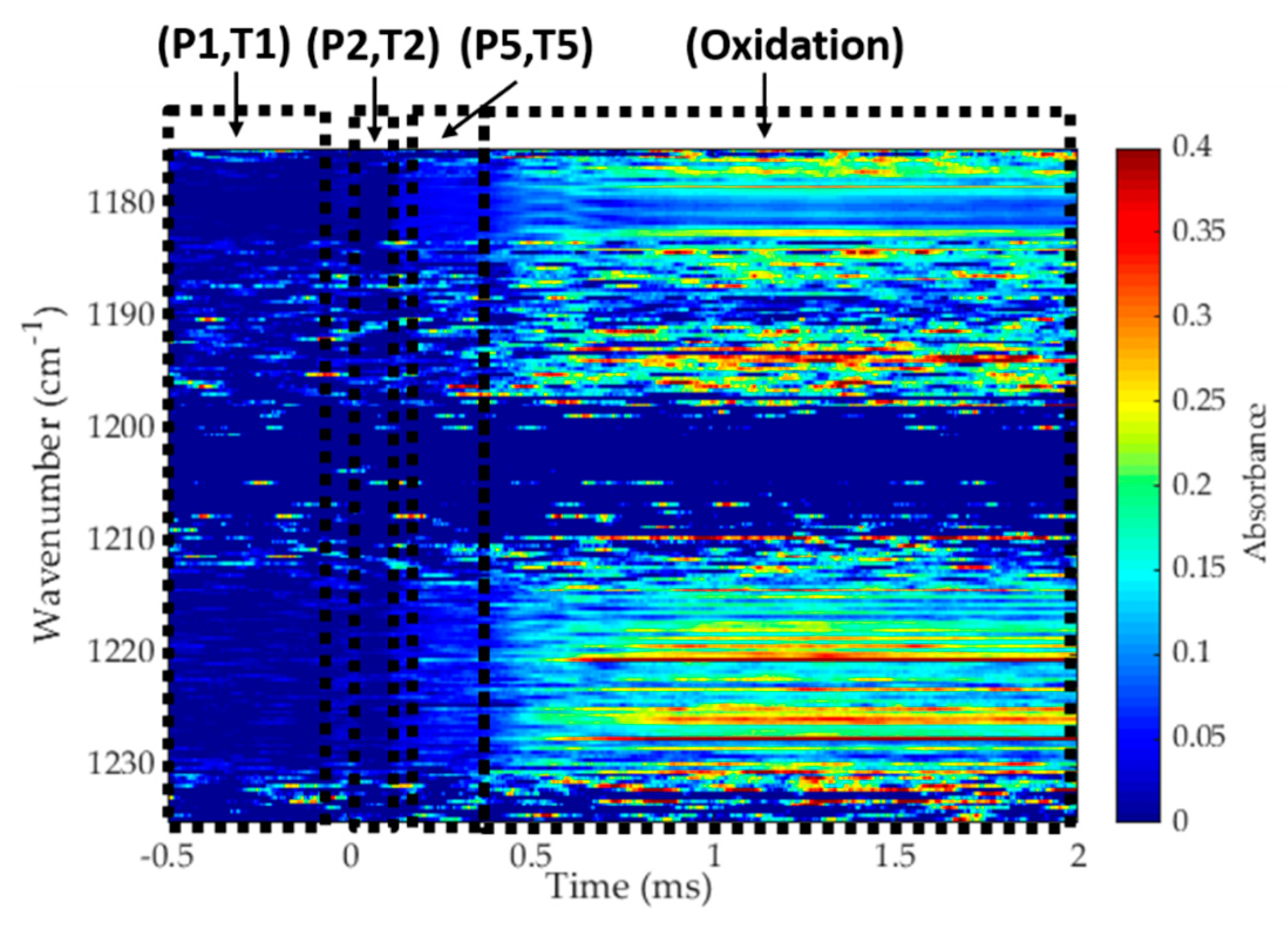 Sensors 20 03602 g007