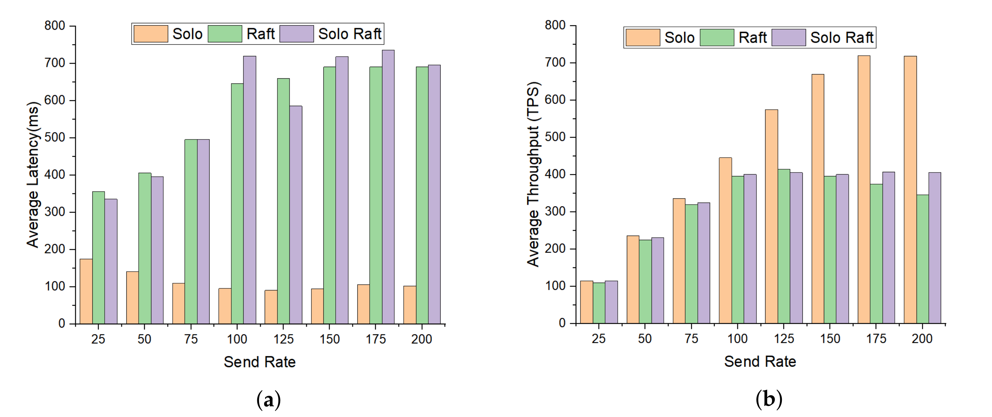 Sensors 20 03604 g017