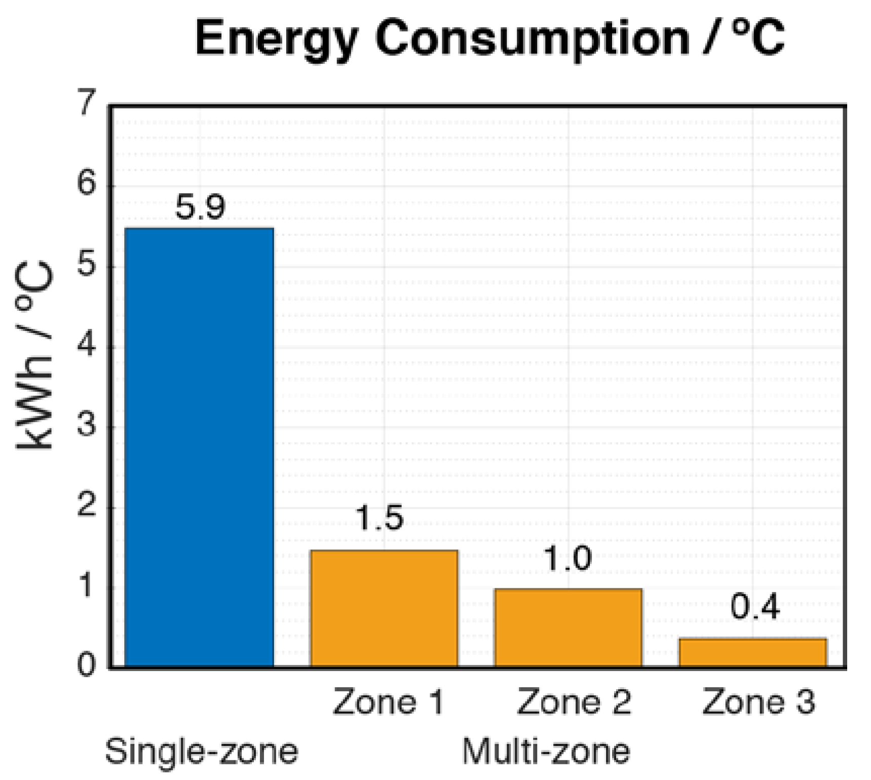Sensors 20 03611 g017