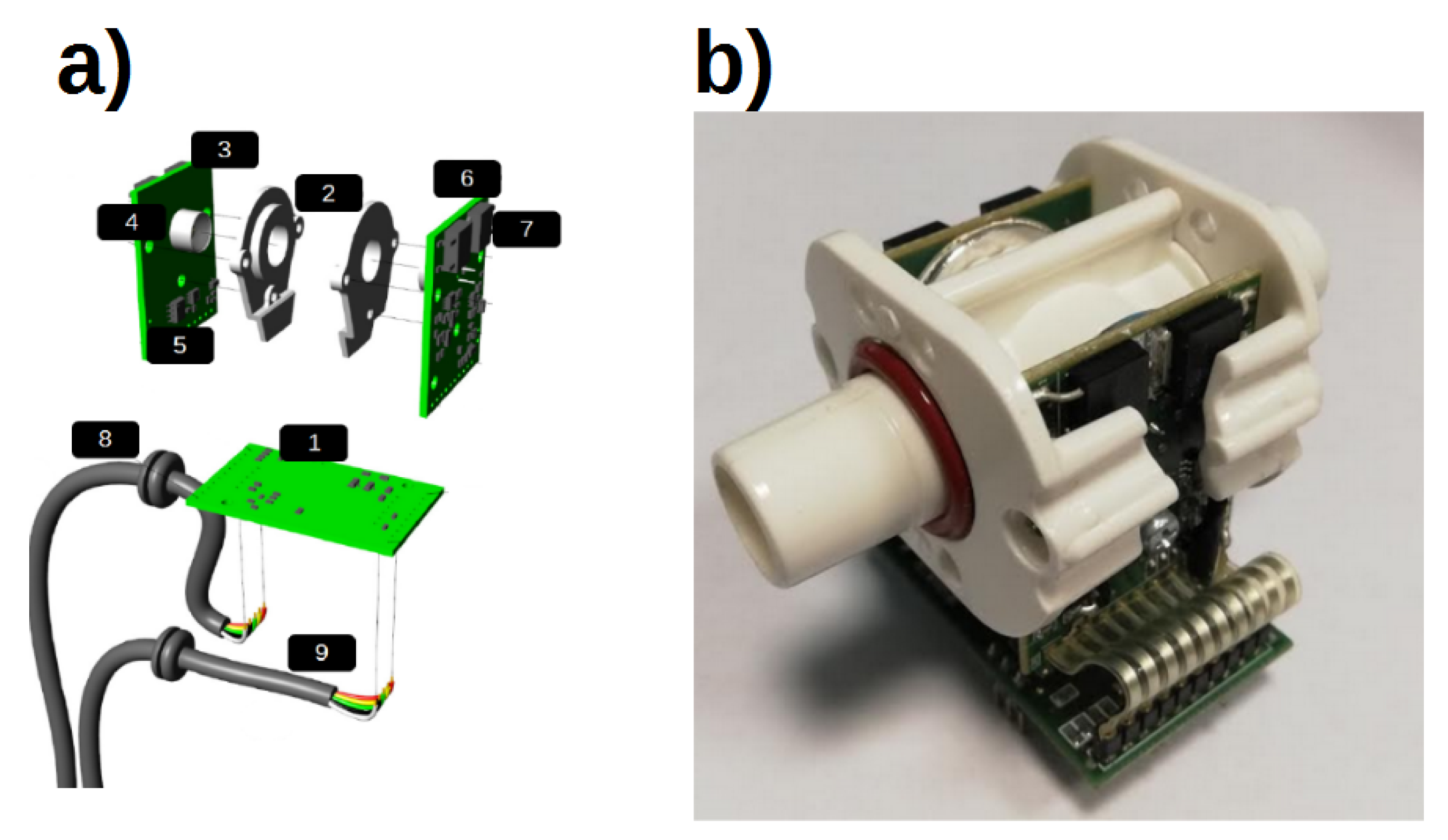 Sensors 20 03613 g005 Sensors 20 03613 g005