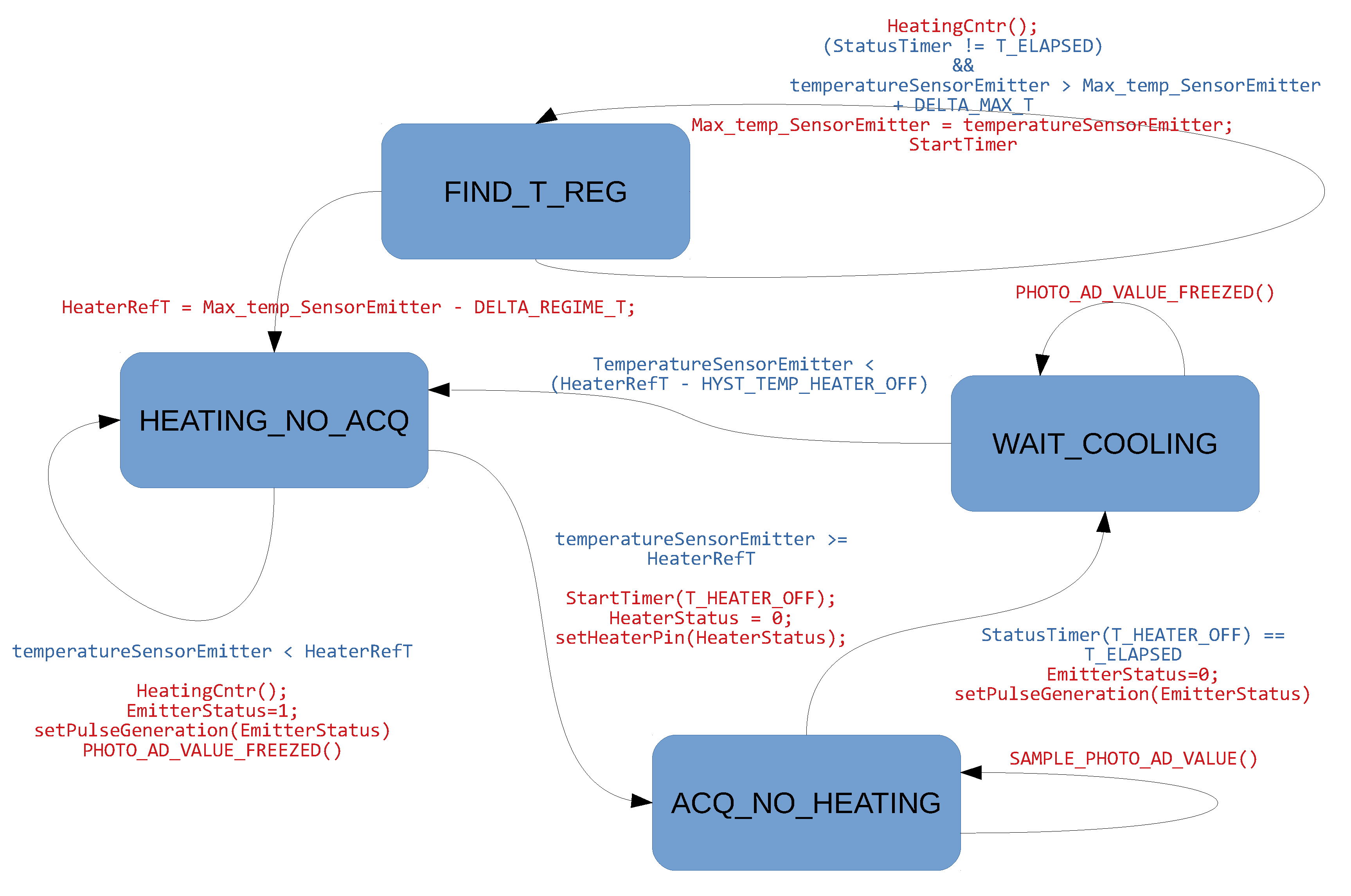 Sensors 20 03613 g013 Sensors 20 03613 g013