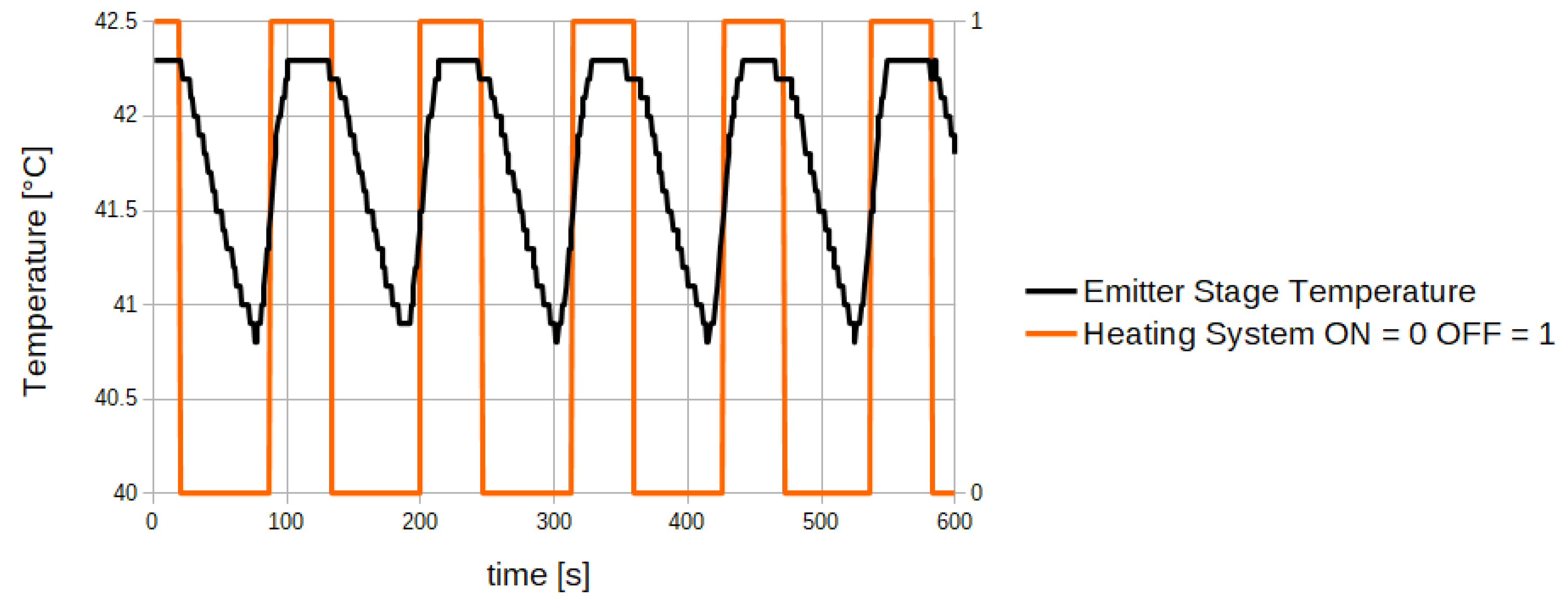 Sensors 20 03613 g014 Sensors 20 03613 g014