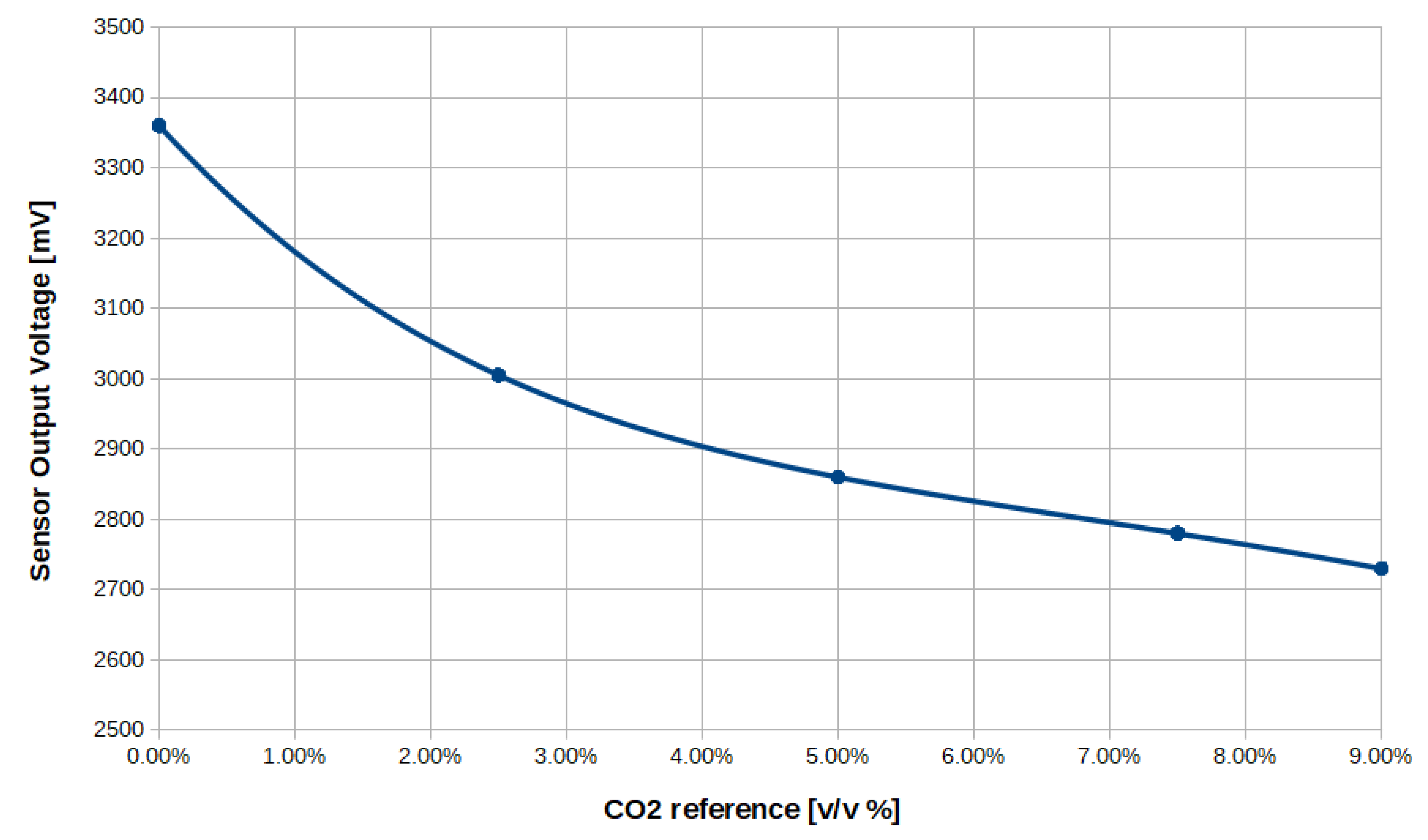 Sensors 20 03613 g016 Sensors 20 03613 g016