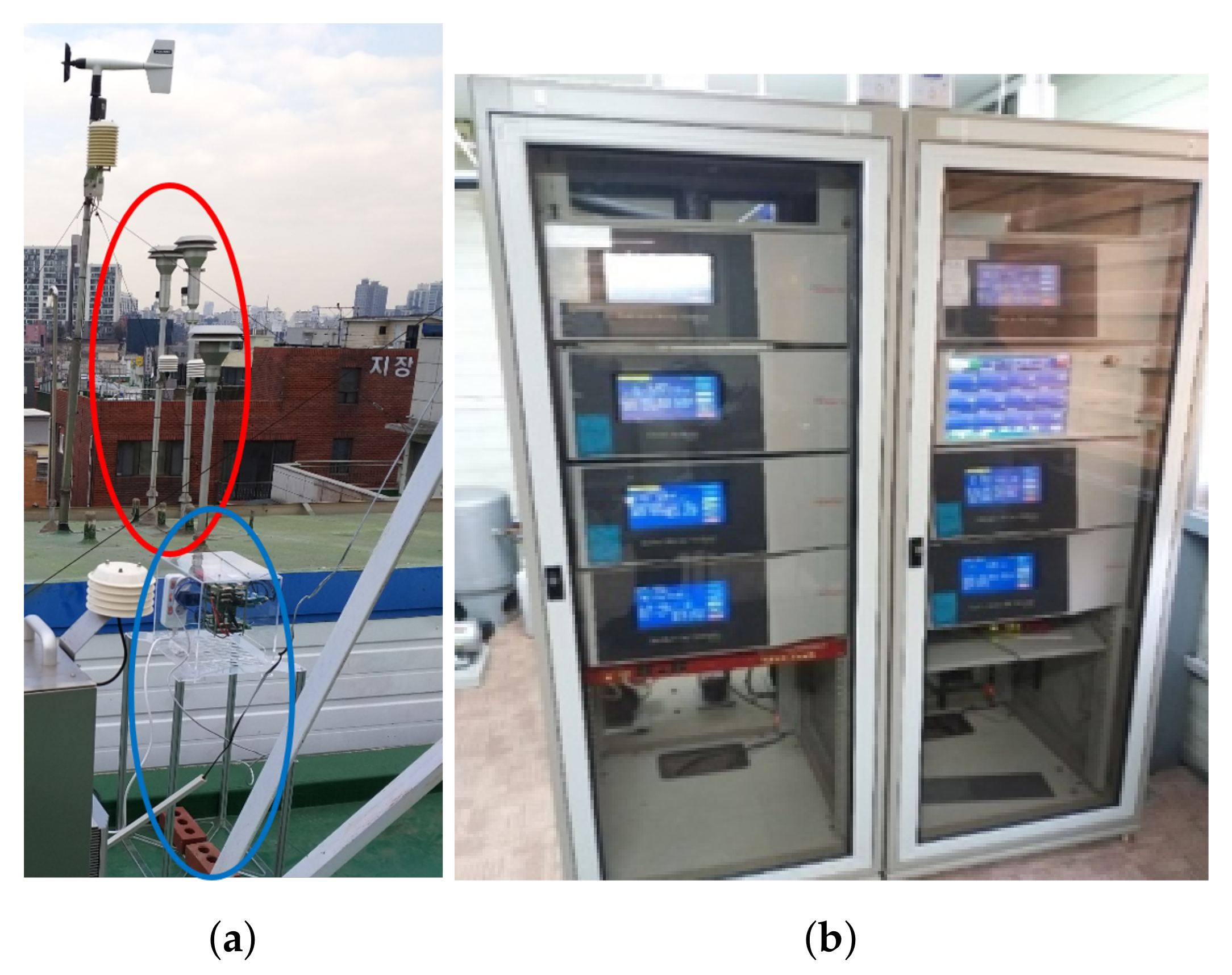 Sensors 20 03617 g004