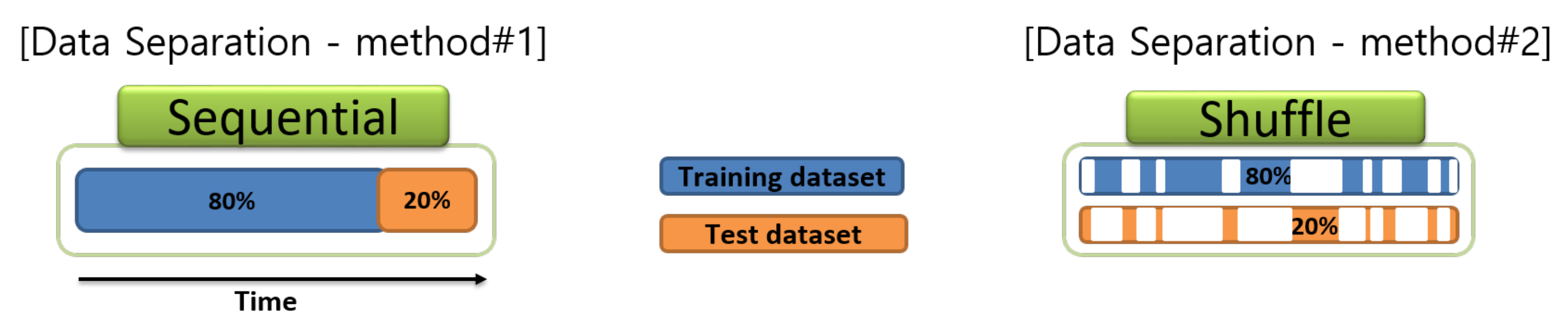 Sensors 20 03617 g005