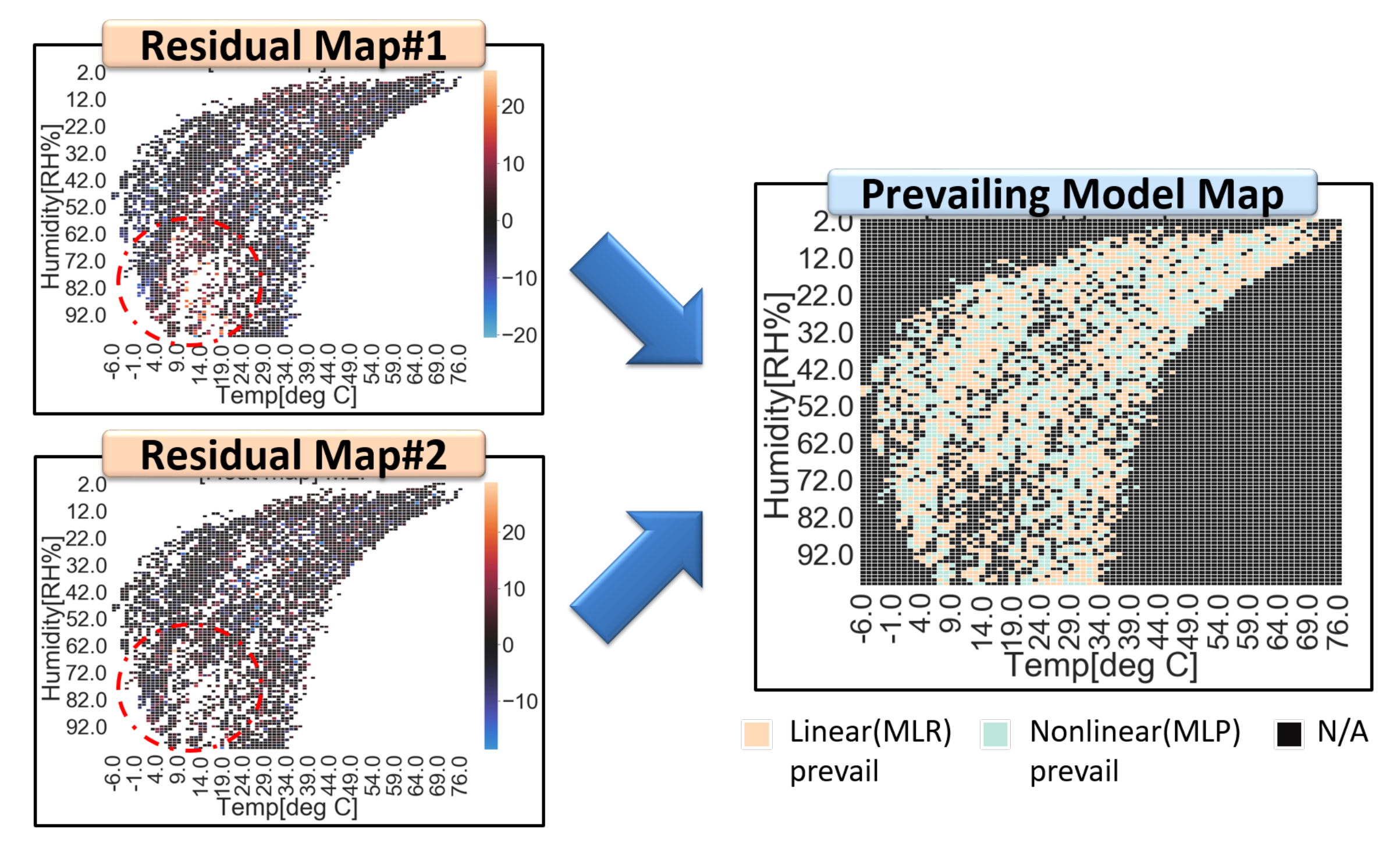Sensors 20 03617 g008