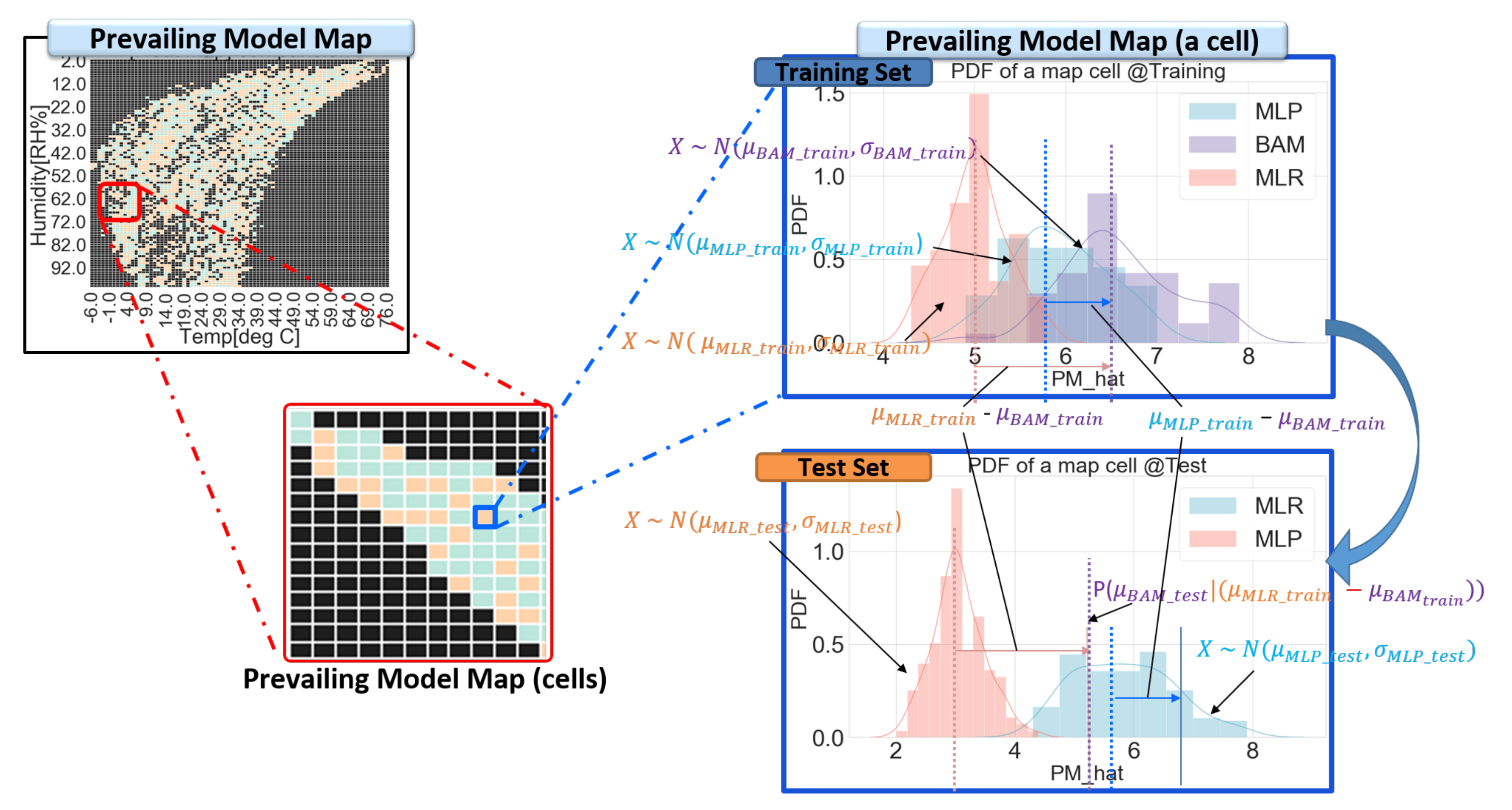 Sensors 20 03617 g009