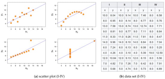 Sensors 20 03617 g0a1