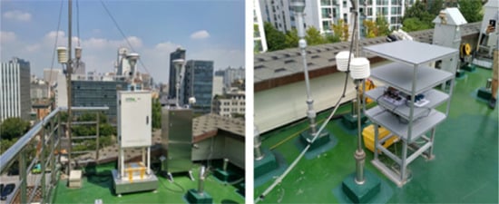 Sensors 20 03617 g0a3