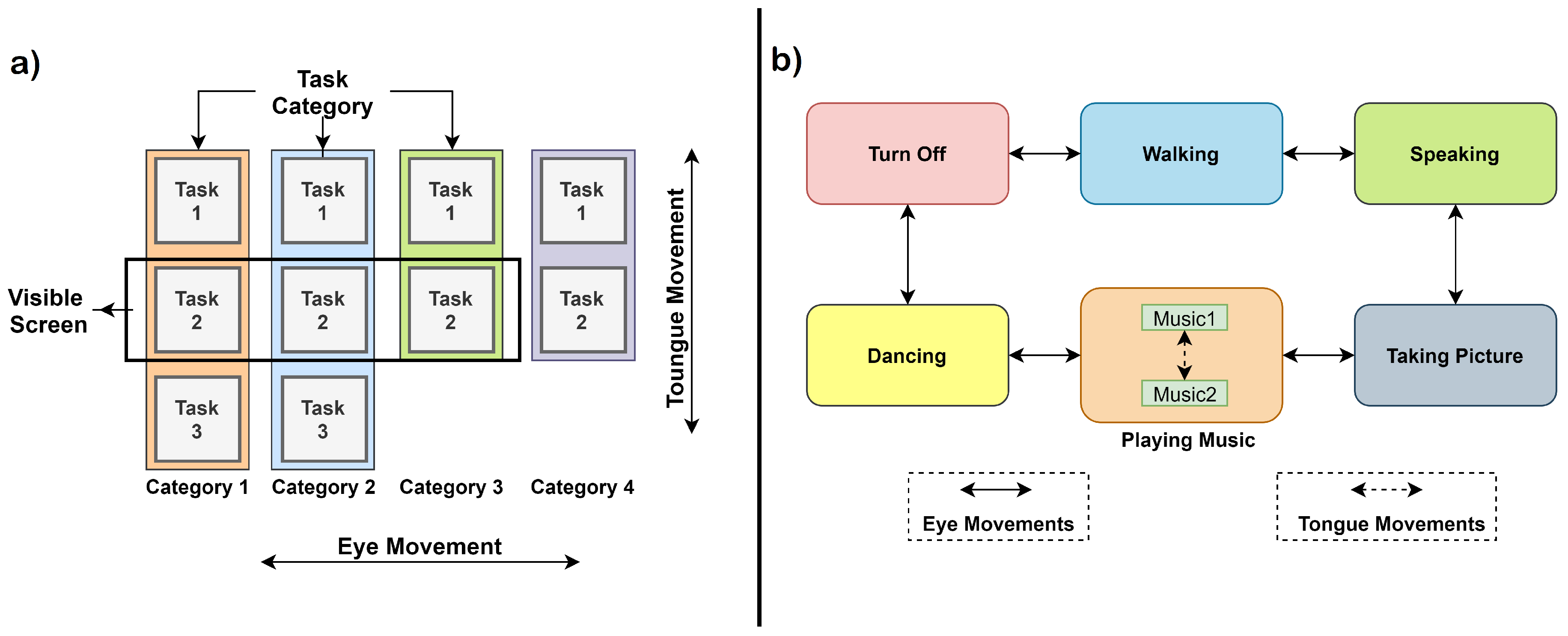 Sensors 20 03620 g011