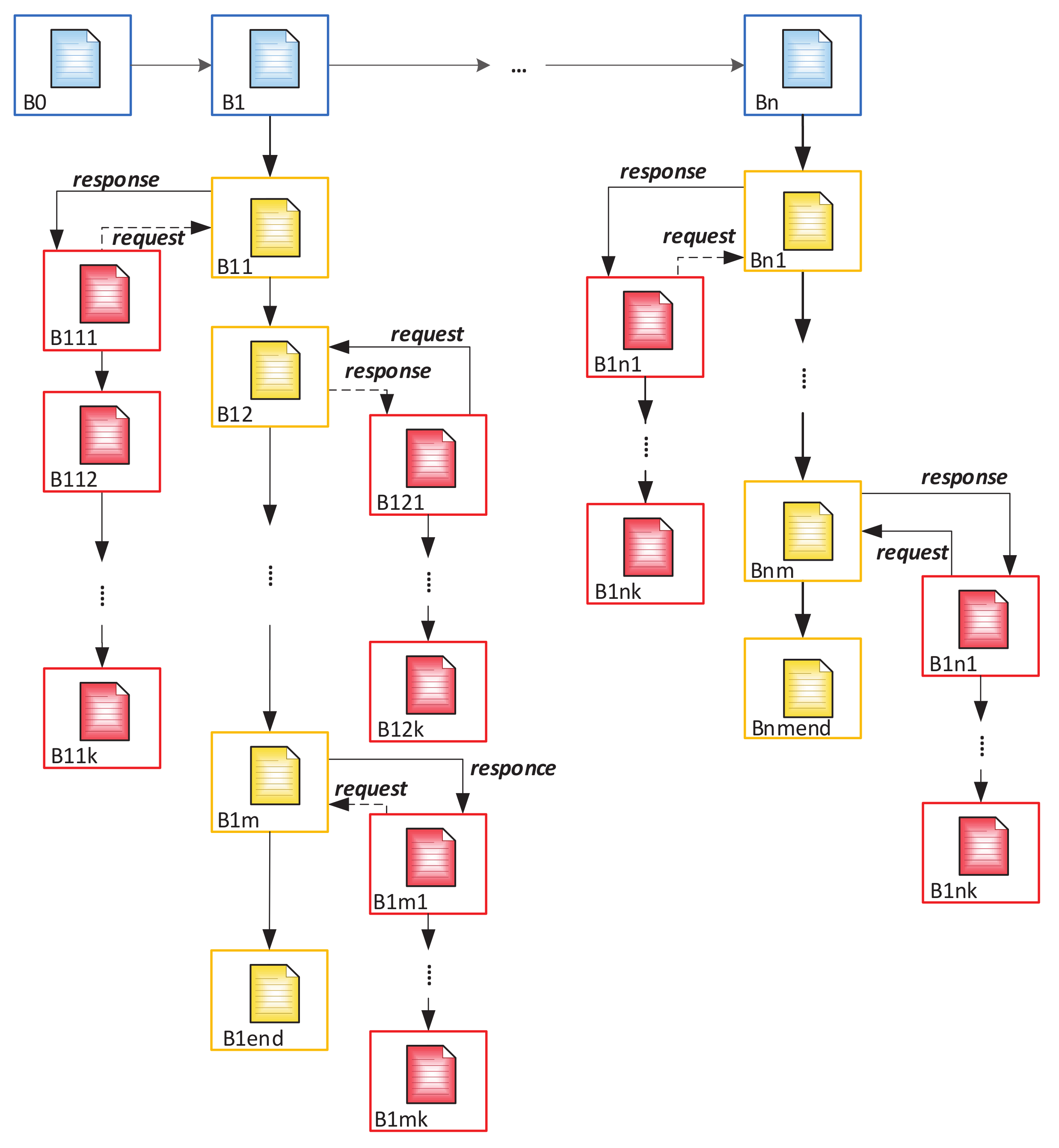 Sensors 20 03621 g009 Sensors 20 03621 g009