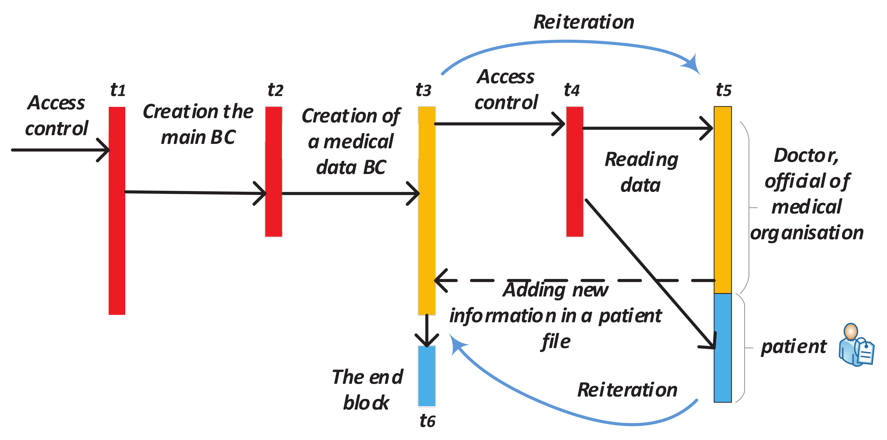 Sensors 20 03621 g010 Sensors 20 03621 g010