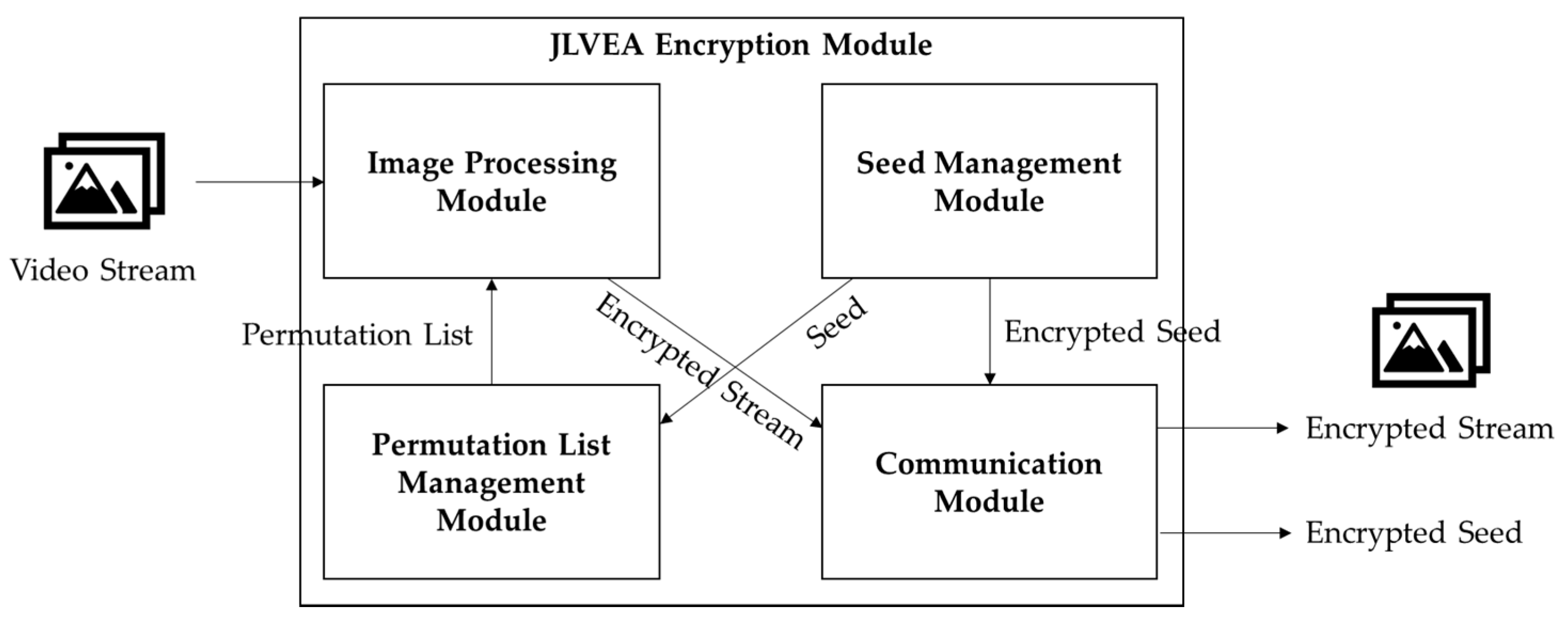 Sensors 20 03627 g003 Sensors 20 03627 g003