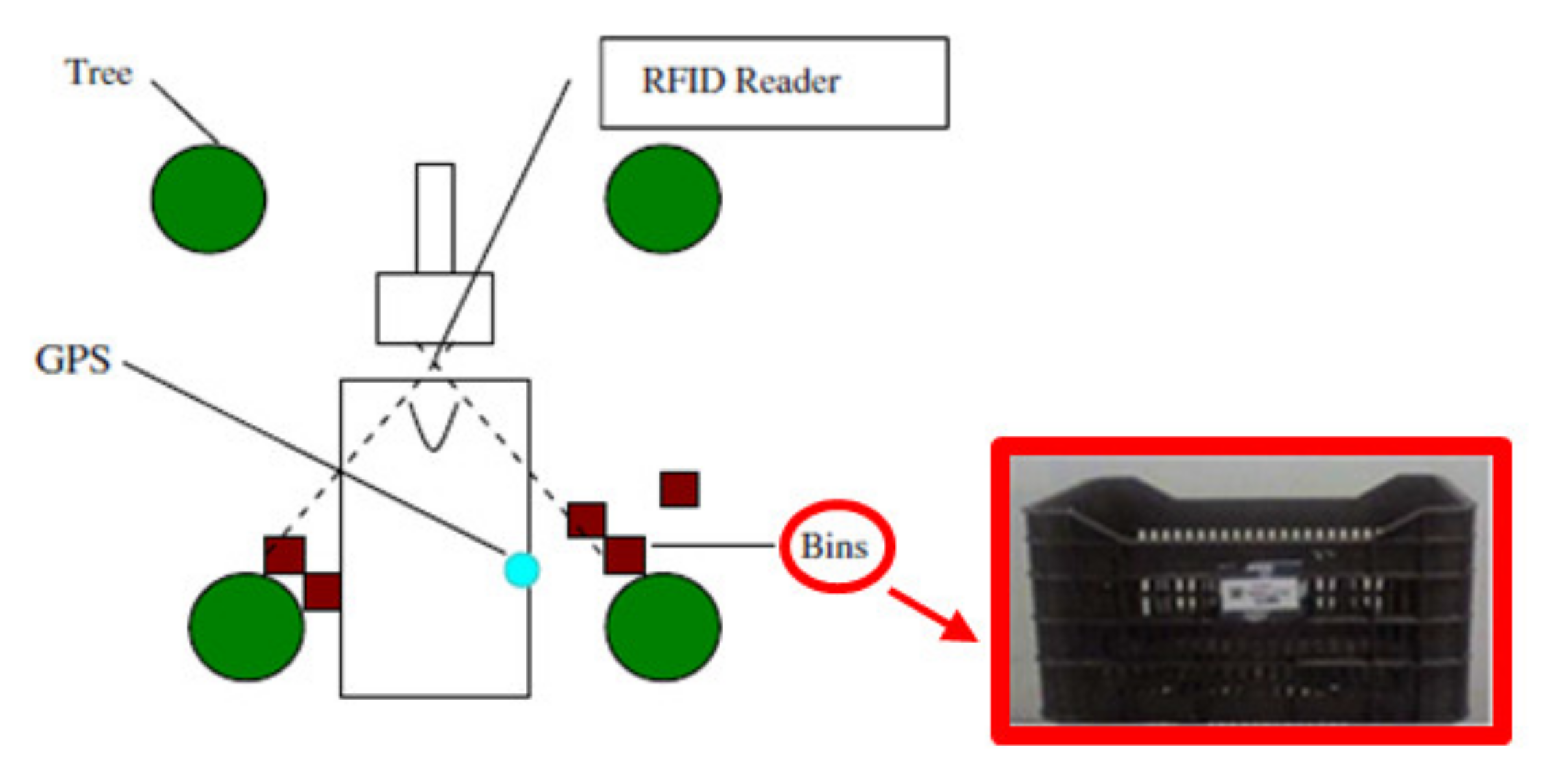 Sensors 20 03632 g004 Sensors 20 03632 g004