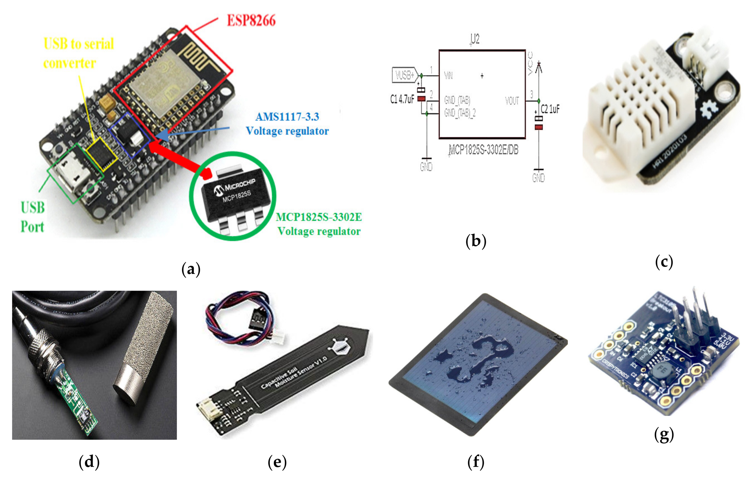 Sensors 20 03632 g008 Sensors 20 03632 g008