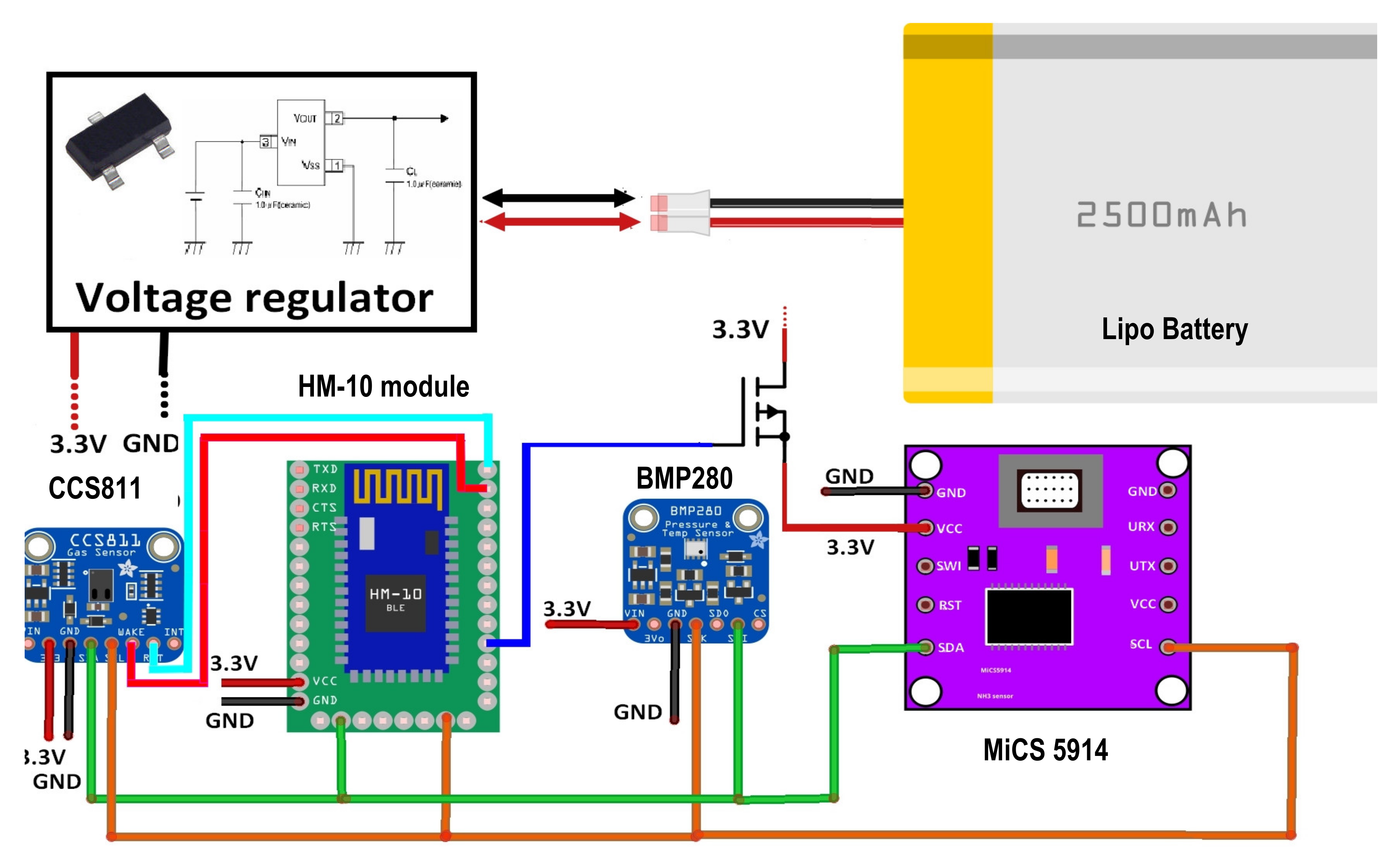 Sensors 20 03632 g011 Sensors 20 03632 g011
