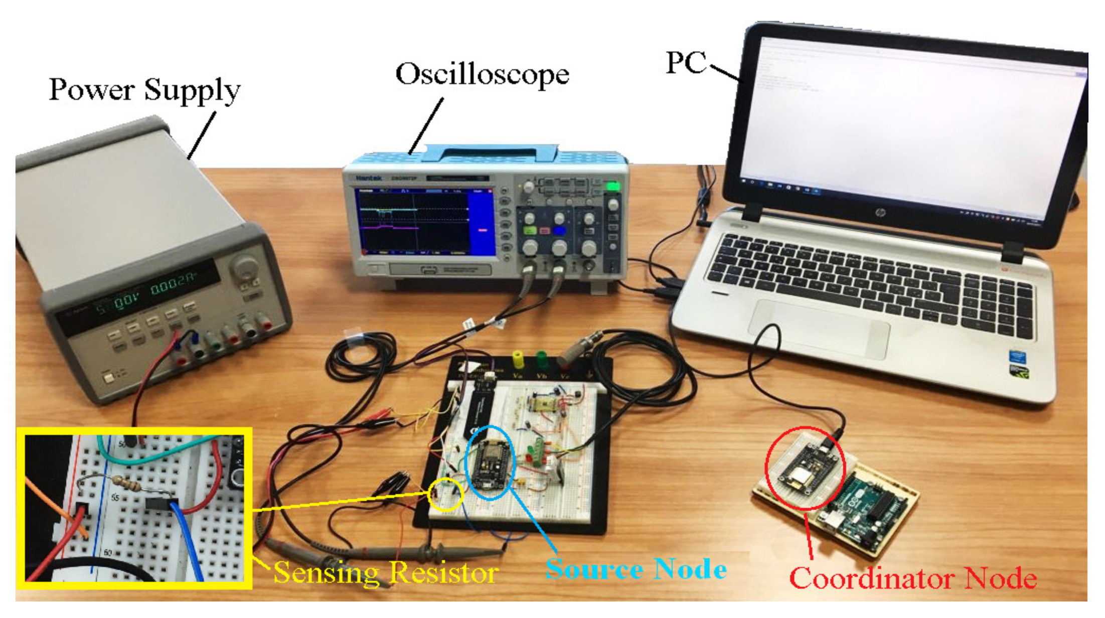 Sensors 20 03632 g012 Sensors 20 03632 g012