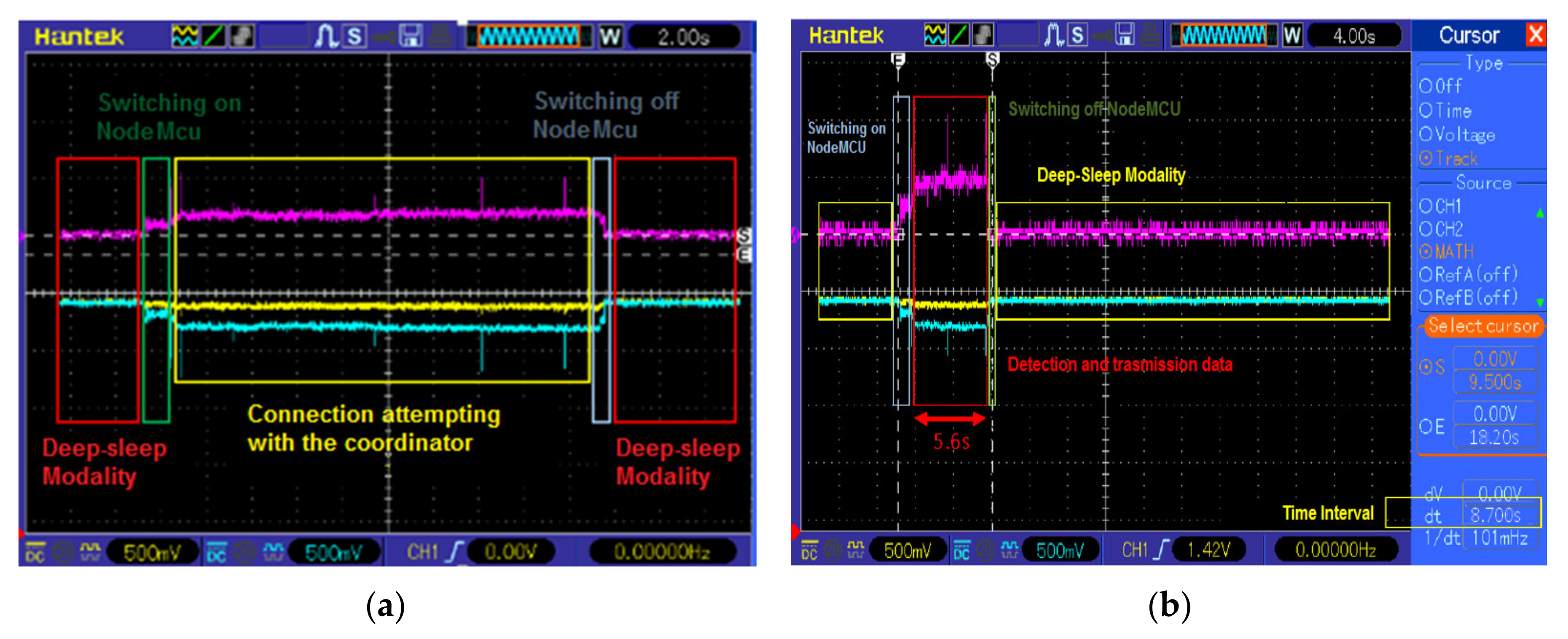 Sensors 20 03632 g013 Sensors 20 03632 g013