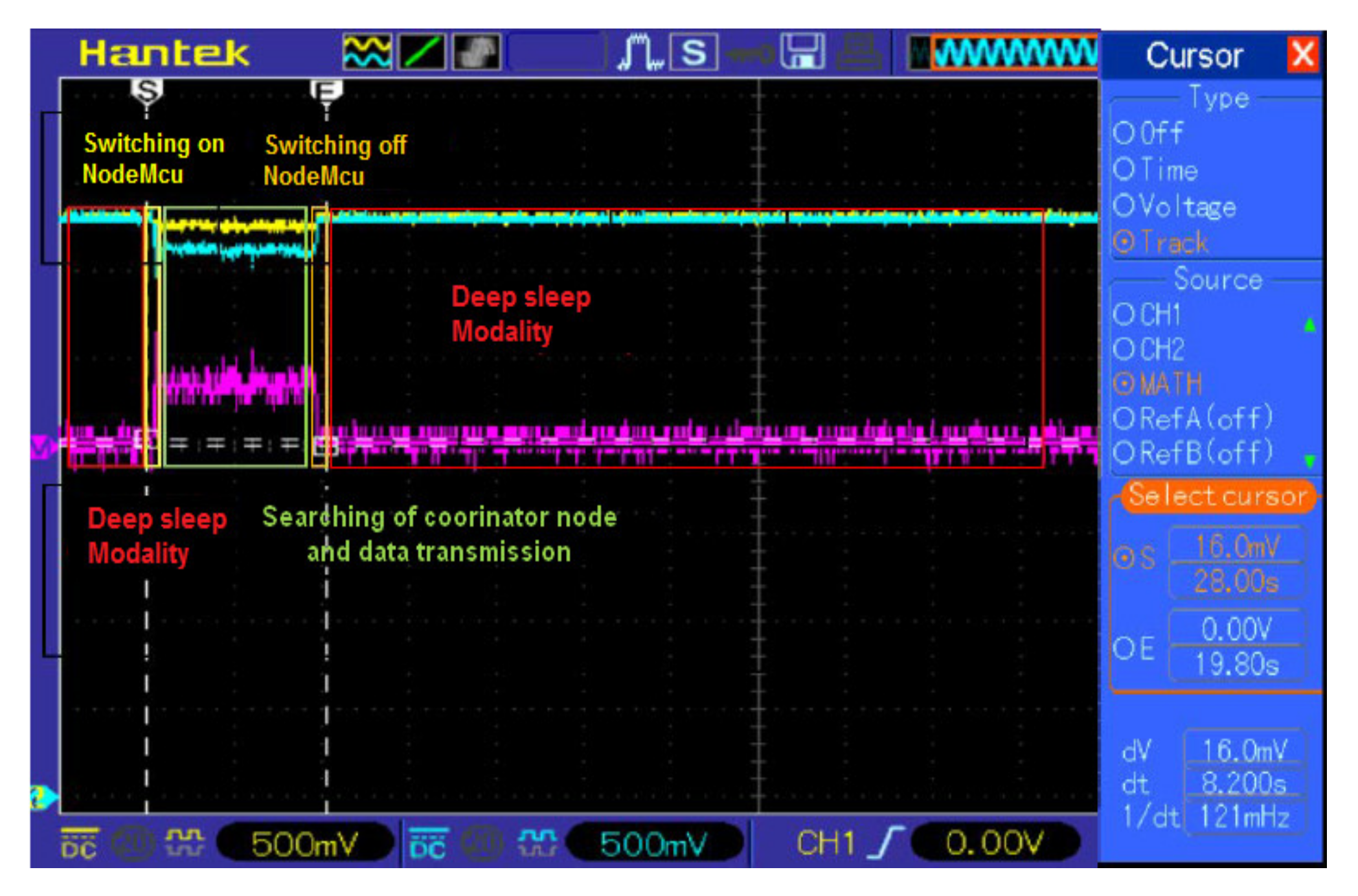 Sensors 20 03632 g014 Sensors 20 03632 g014