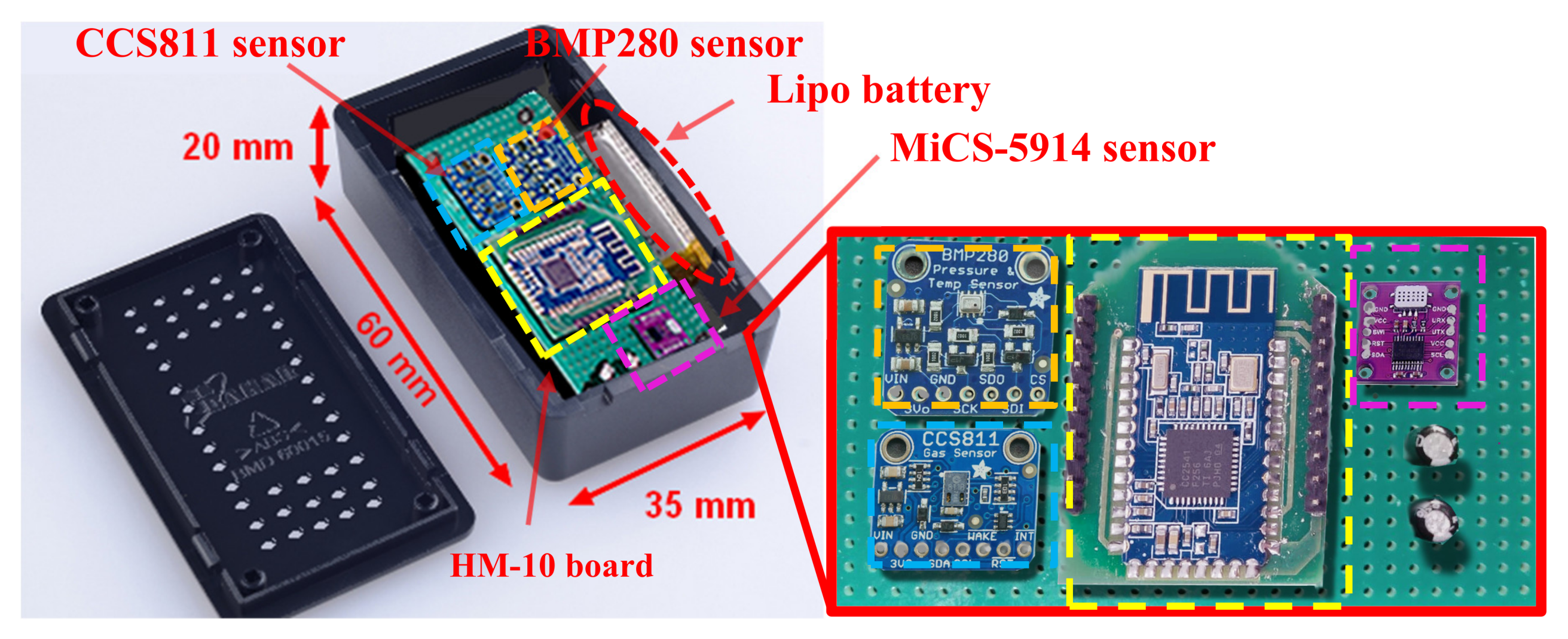 Sensors 20 03632 g015 Sensors 20 03632 g015