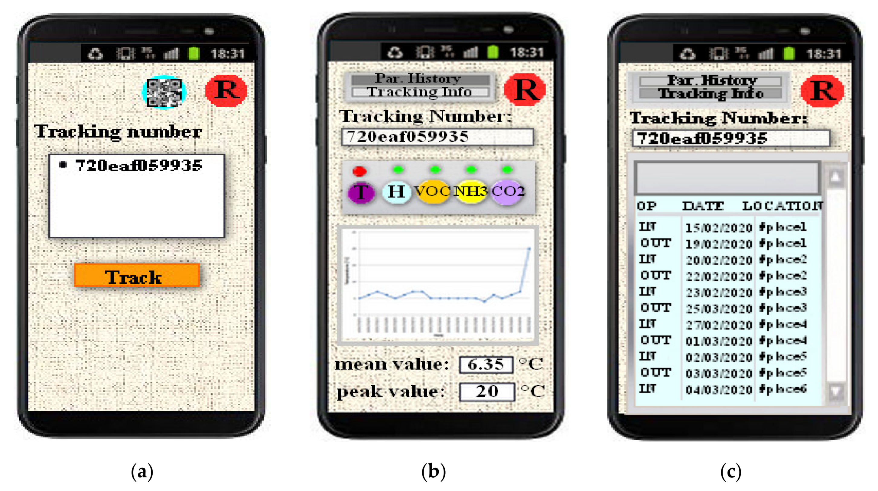 Sensors 20 03632 g021 Sensors 20 03632 g021