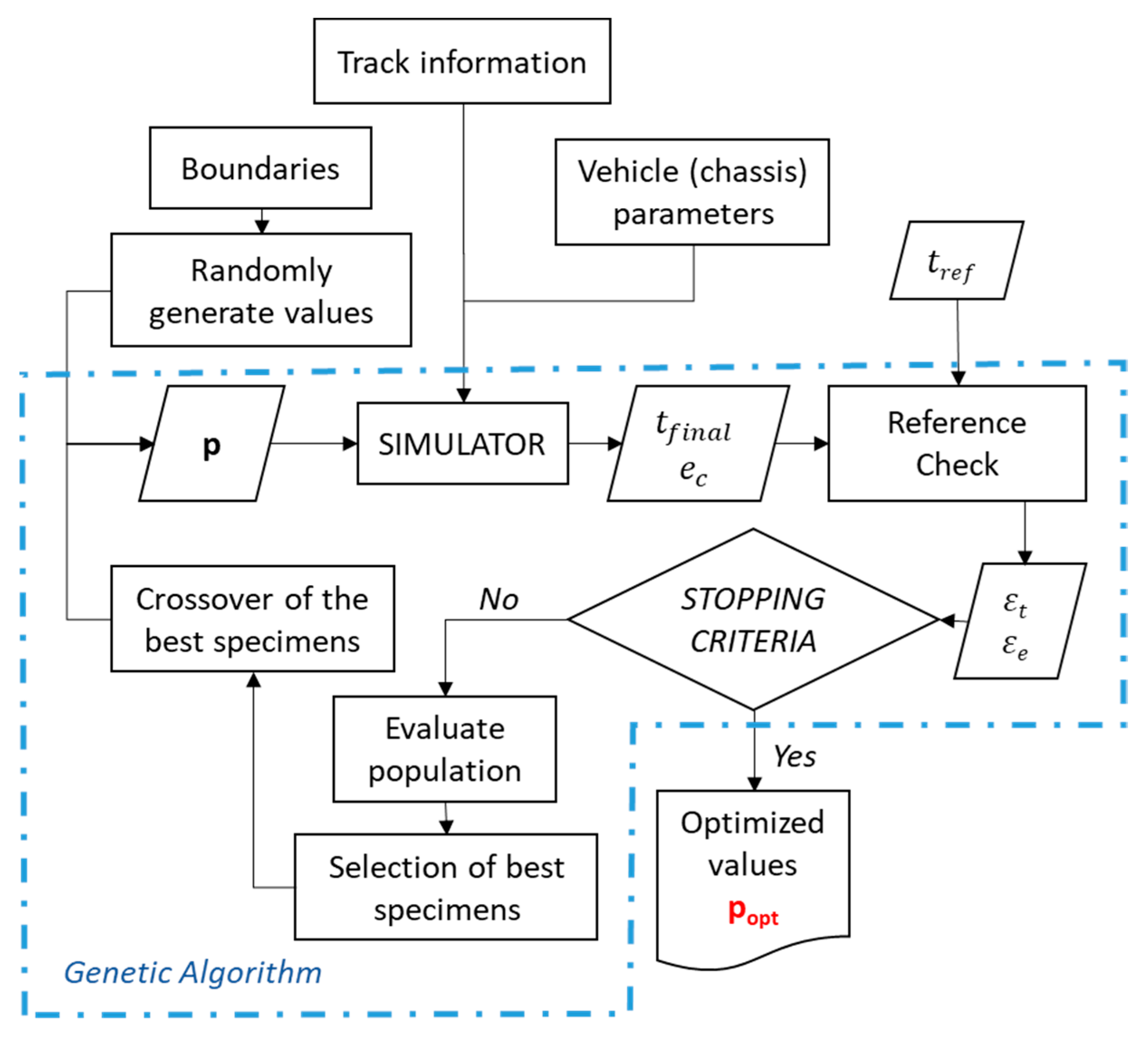 Sensors 20 03633 g001 Sensors 20 03633 g001