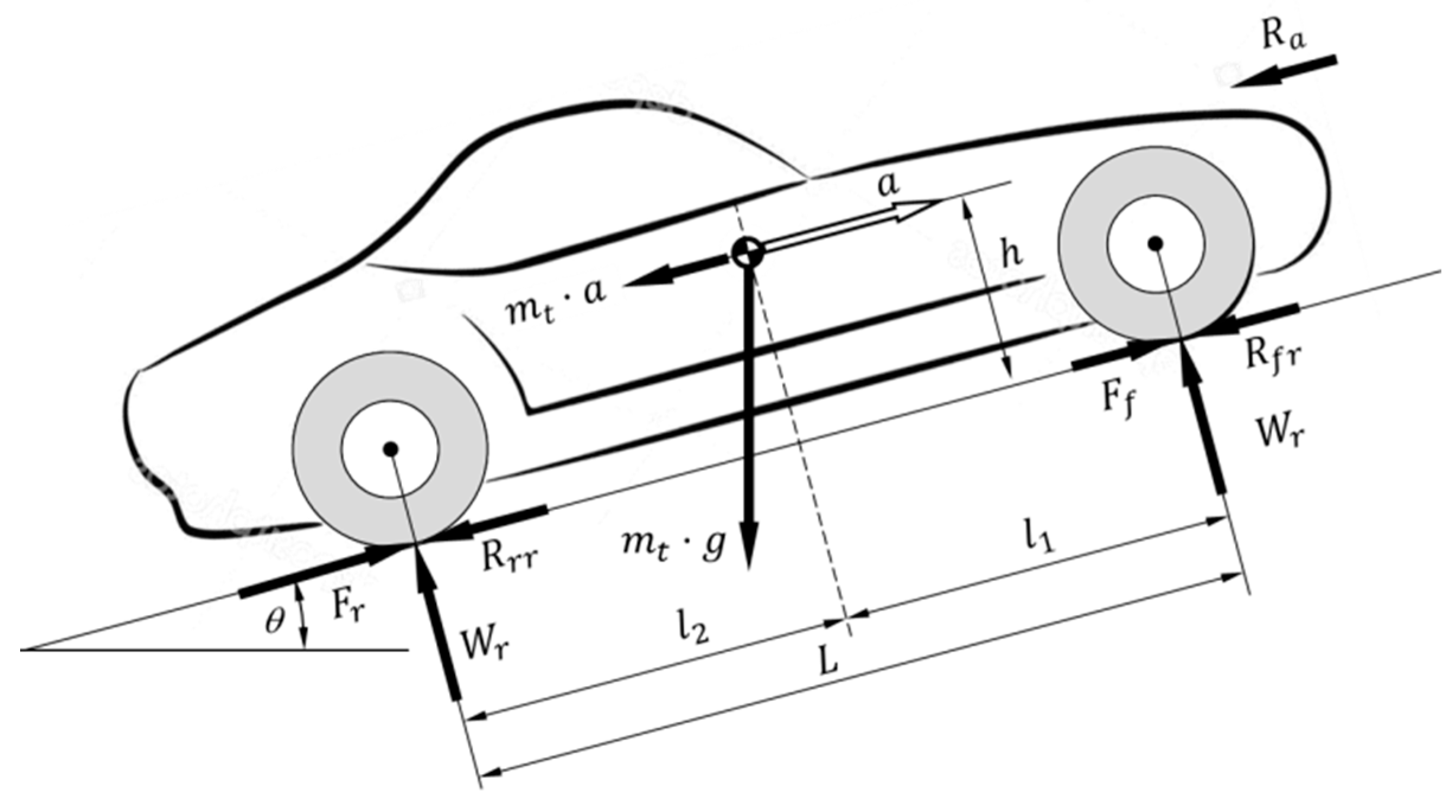 Sensors 20 03633 g002 Sensors 20 03633 g002