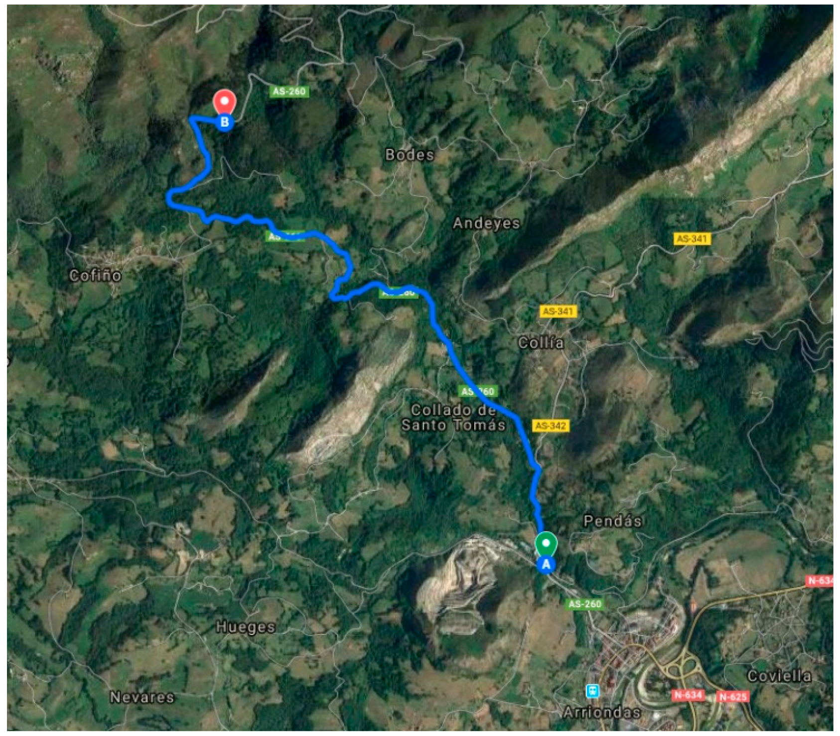 Sensors 20 03633 g007 Sensors 20 03633 g007