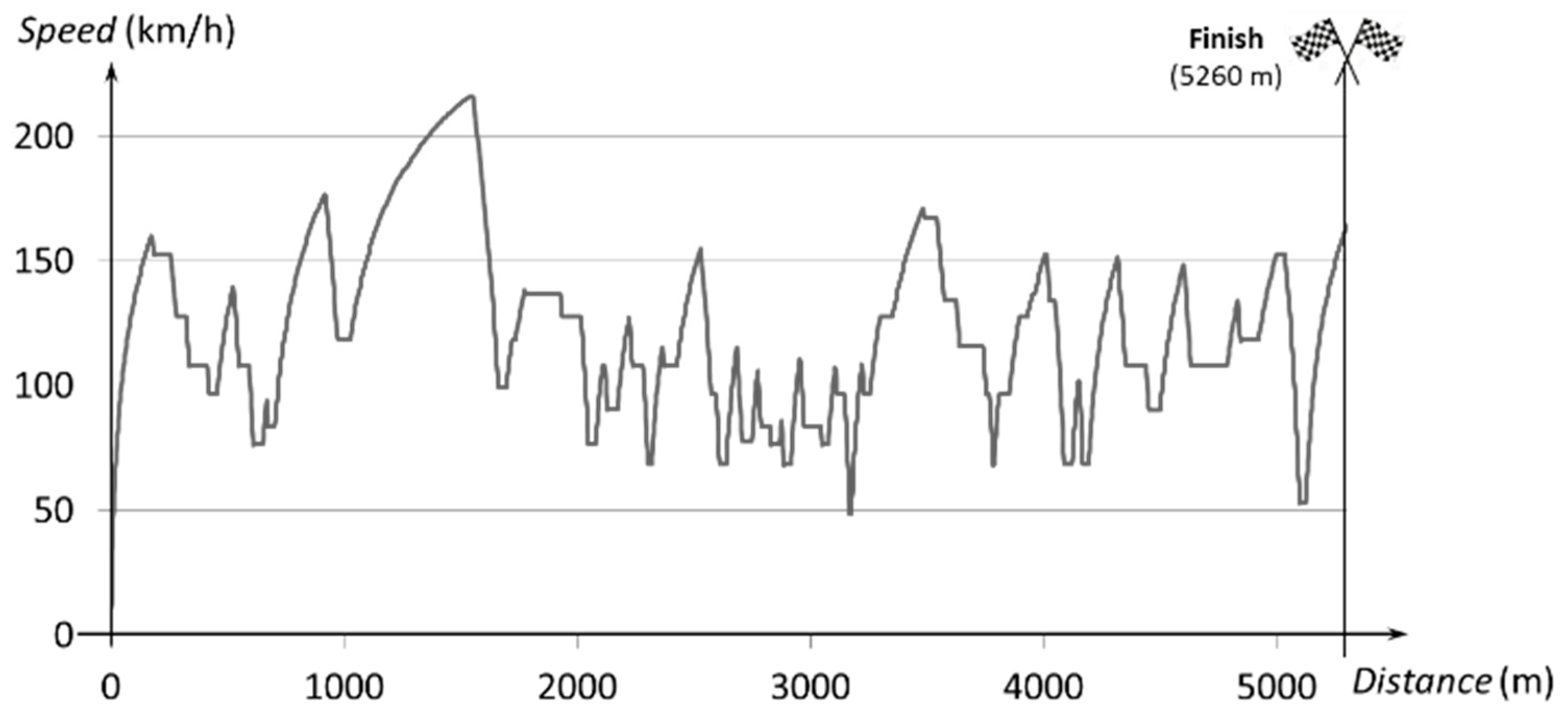 Sensors 20 03633 g008 Sensors 20 03633 g008