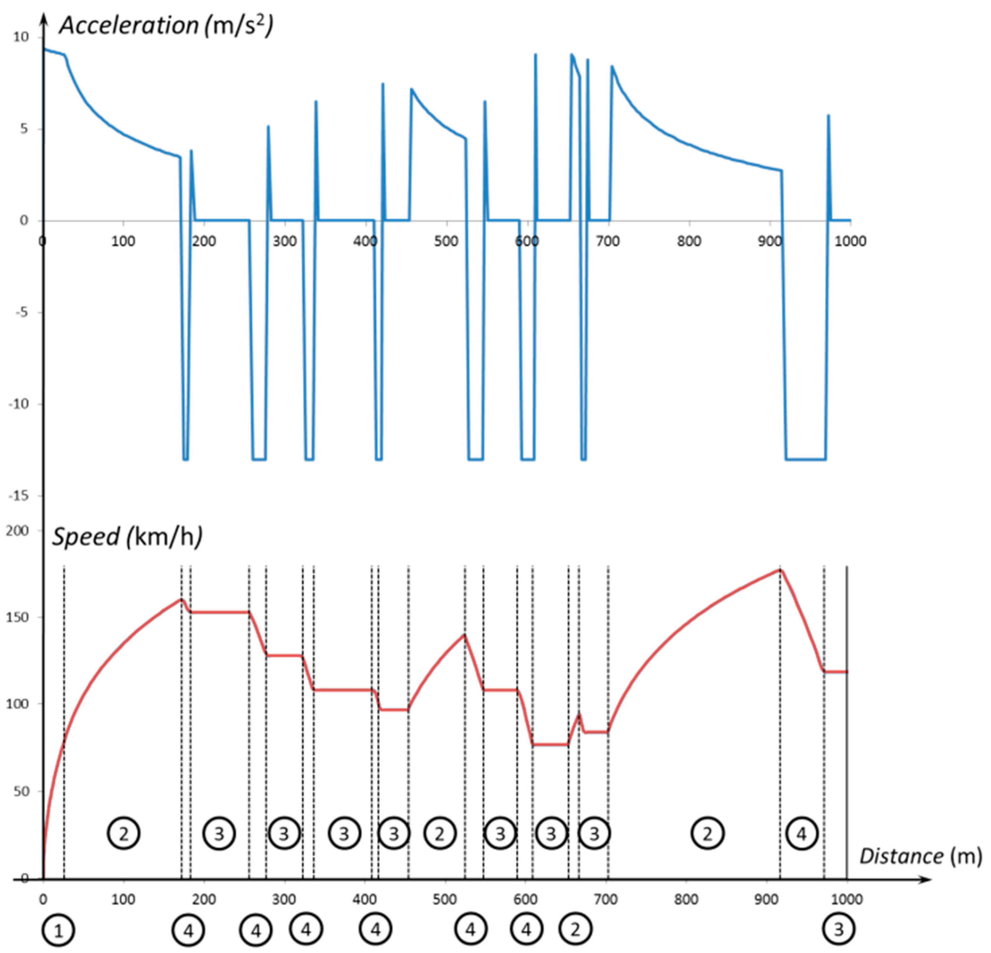 Sensors 20 03633 g009 Sensors 20 03633 g009
