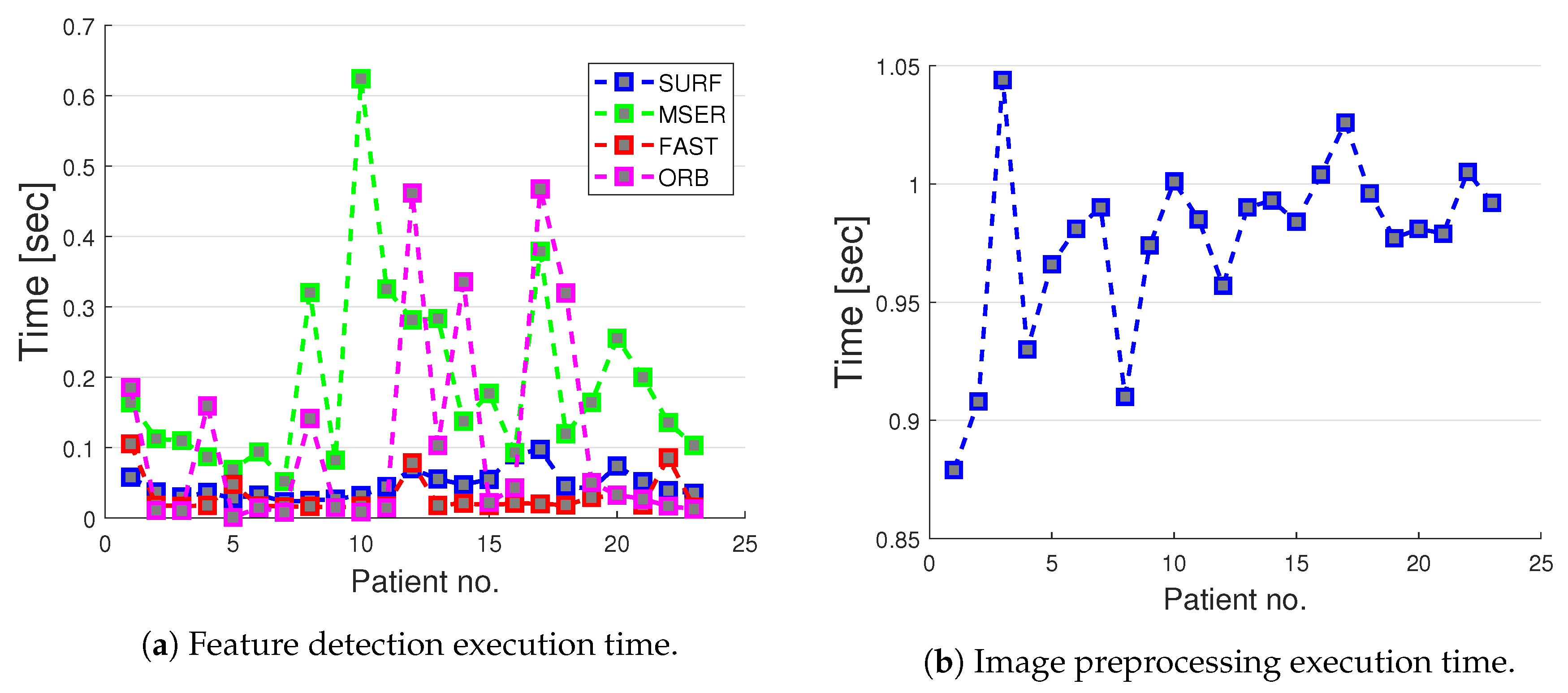 Sensors 20 03641 g013 Sensors 20 03641 g013