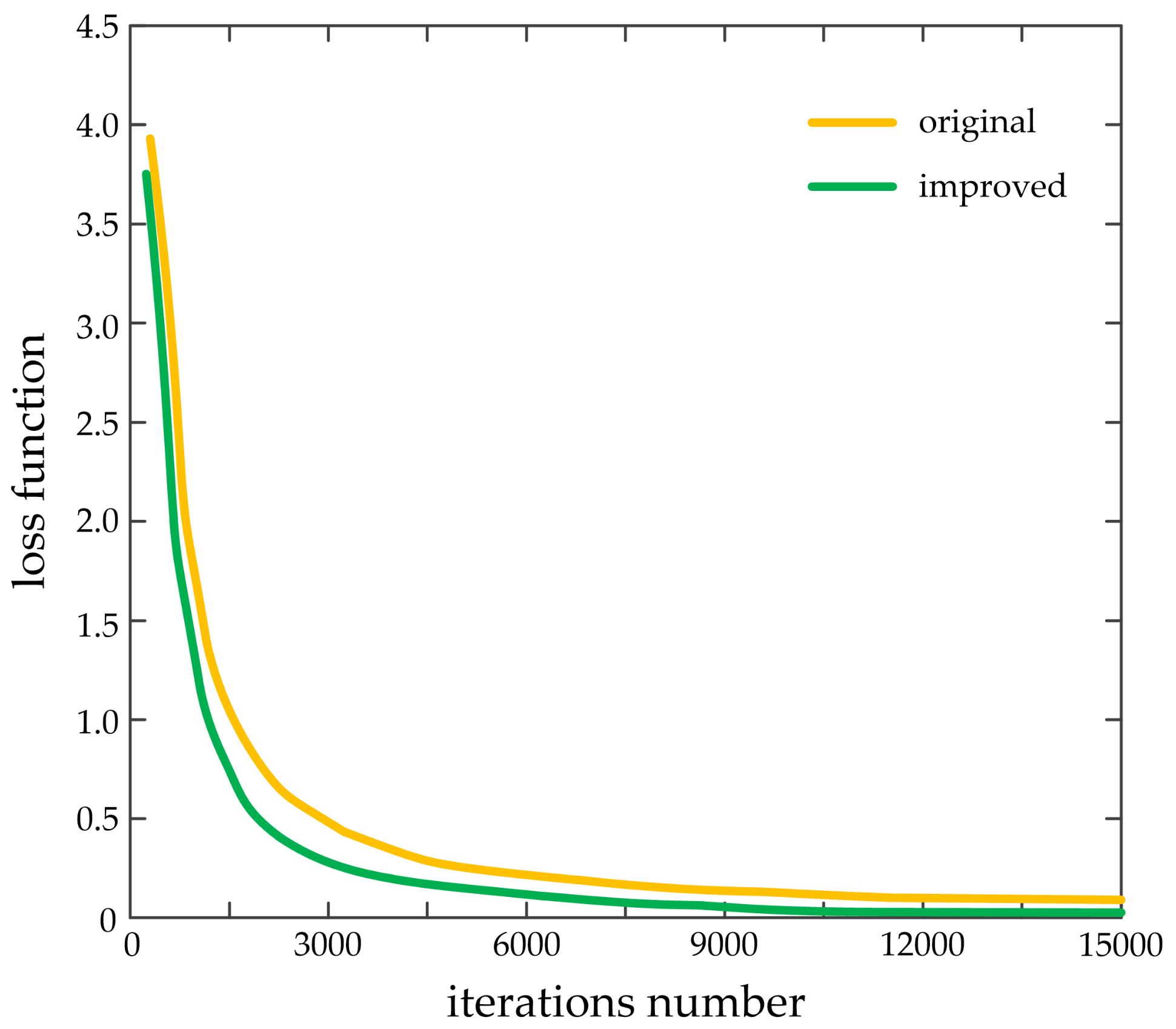 Sensors 20 03646 g004 Sensors 20 03646 g004